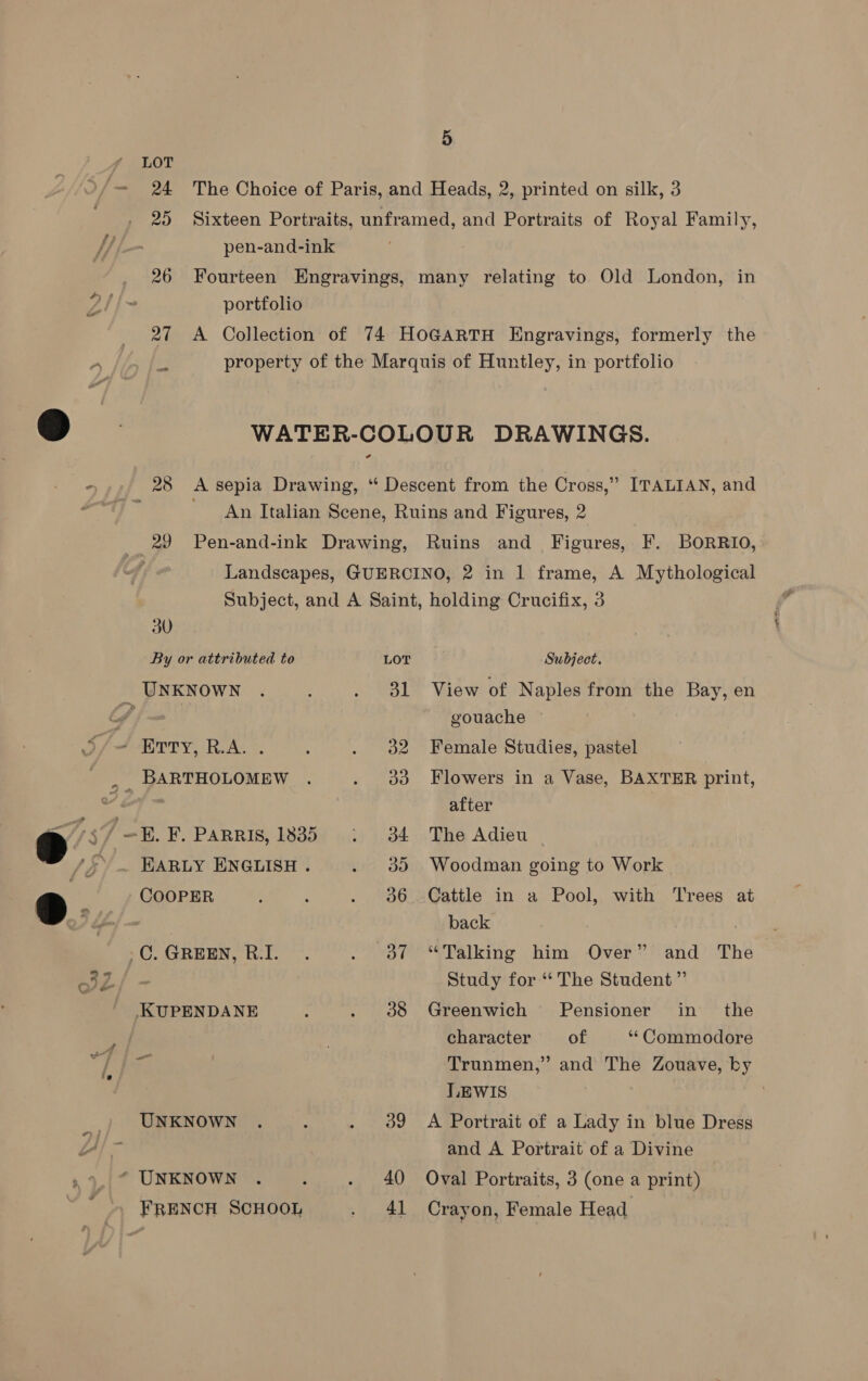 5 The Choice of Paris, and Heads, 2, printed on silk, 3 25 Sixteen Portraits, unframed, and Portraits of Royal Family, pen-and-ink 26 Fourteen Engravings, many relating to Old London, in portfolio 27 A Collection of 74 HOGARTH Engravings, formerly the i property of the Marquis of Huntley, in portfolio 9 WATER-COLOUR DRAWINGS. 78 28 A sepia Drawing, “ Descent from the Cross,” ITALIAN, and 30 By or attributed to LOT Subject. UNKNOWN 31 View of Naples from the Bay, en GS , gouache J/- Erry, B.A. . 32 Female Studies, pastel _ . BARTHOLOMEW 33 Flowers in a Vase, BAXTER print, he after @° 7 —¥. F. PARRIs, 1835 34 The Adieu /5~. HARLY ENGLISH . 3. Woodman going to Work > COOPER 36 Cattle in a Pool, with ‘Trees at back -C. GREEN, RB.I. a7 “Talking him Over” and The it/ - Study for “The Student ” -KKUPENDANE 38 Greenwich Pensioner in the : character of “Commodore “Tl hes Trunmen,” and The Zouave, by a LEWIS UNKNOWN 39 A Portrait of a Lady in blue Dress and A Portrait of a Divine * UNKNOWN 40 Oval Portraits, 3 (one a print) FRENCH SCHOOL 41 Crayon, Female Head