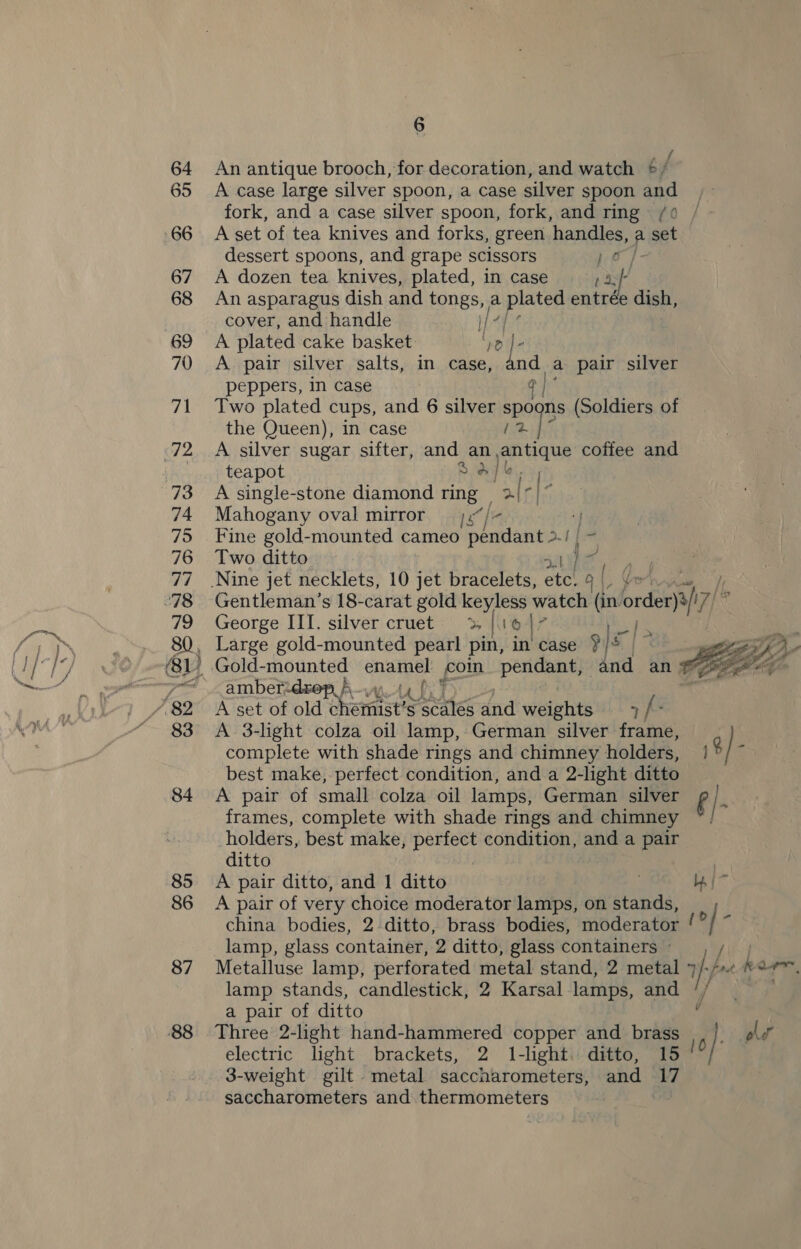 84 85 86 87 88 6 An antique brooch, for decoration, and watch Gf A case large silver spoon, a case silver spoon and fork, and a case silver spoon, fork, and ring /¢ , A set of tea knives and forks, green ‘handles, a set dessert spoons, and grape scissors oO) A dozen tea knives, plated, in case td: An asparagus dish and tongs, a pete eattes dish, cover, and handle i ¢ A plated cake basket ae, Ie A pair silver salts, in case, and a pair silver peppers, in case ol Two plated cups, and 6 silver spoons (Soldiers of the Queen), in case ie St A silver sugar sifter, and an,antique coffee and teapot Say Ba A single-stone diamond ring 2/7 |~ Mahogany oval mirror ae yf Fine gold-mounted cameo 3 pal i Two ditto } 4 Gentleman’s 18-carat gold keyless watch (in order) sf7/ George III. silver cruet % |10|7 ee _ Large gold-mounted pearl pin, in case 9/8 “ ITE |’ Gold-mounted enamel jeoin Berio and an 5 eee amber. Kowy An b  A set of old chemist’s scalés and weights +f A 3-light colza oil lamp, German silver frame, complete with shade rings and chimney holders, / $ / best make, perfect condition, and a 2-light ditto A pair of small colza oil lamps, German silver e |. frames, complete with shade rings and chimney holders, best make, perfect condition, and a pair ditto A pair ditto, and 1 ditto bb} A pair of very choice moderator lamps, on stands, china bodies, 2 ditto, brass bodies, moderator ‘ o/ i lamp, glass container, 2 ditto, glass containers, /_— Metalluse lamp, perforated metal stand, 2 metal Uy aes kor, lamp stands, candlestick, 2 Karsal lamps, and /f/ a pair of ditto : , Three 2-light hand-hammered copper and brass /: gh” electric light brackets, 2 I-light. ditto, 15 !° 3-weight gilt metal saccharometers, and 17 saccharometers and thermometers