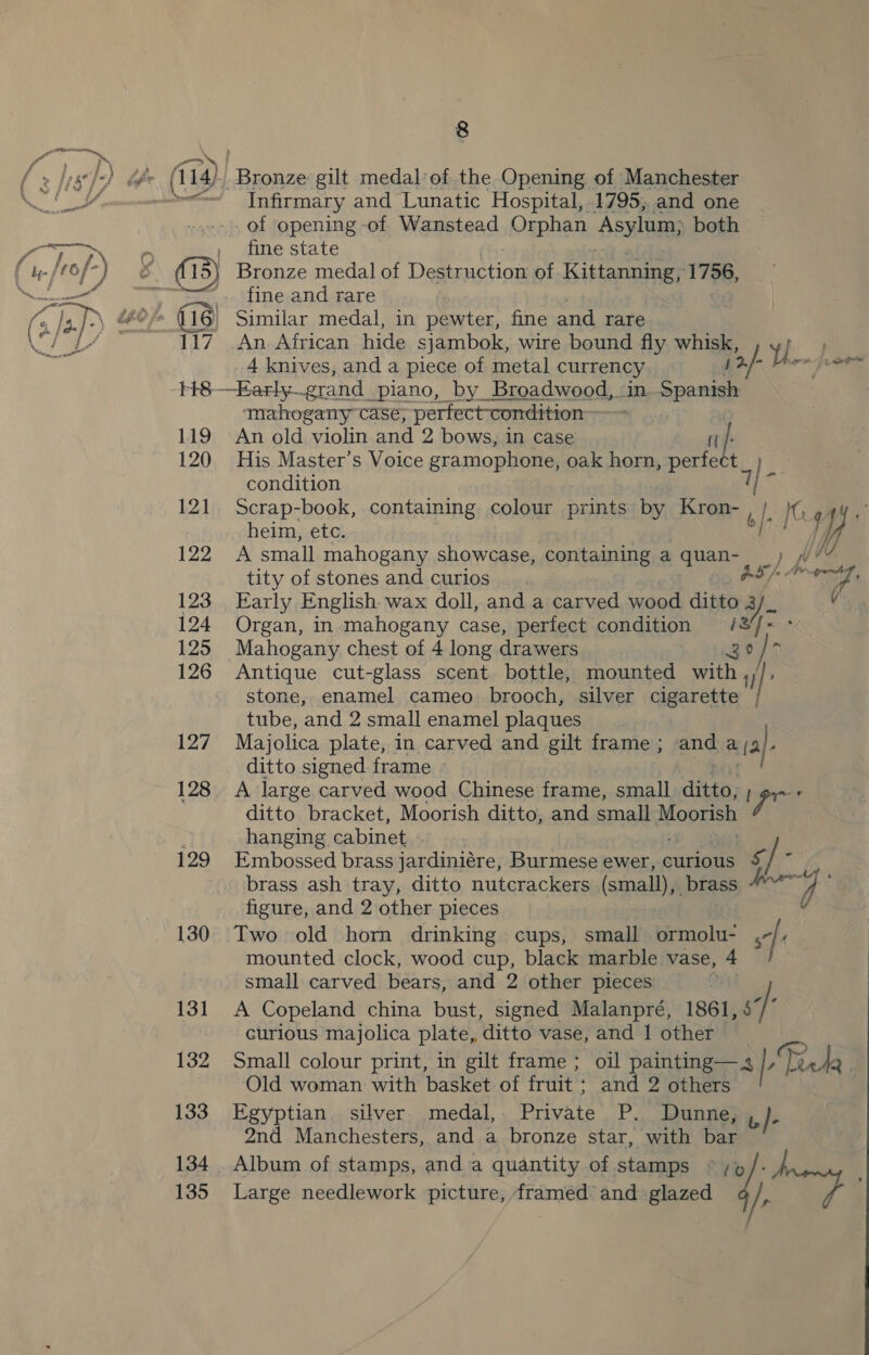 134 135 8 Infirmary and Lunatic Hospital, 1795, and one _of opening -of Wanstead Orphan Asylum; both fine state Bronze medal of ameguticn of Kittamaey 1756, fine and rare © An African hide sjambok, wire bound fly whisk, Y .. 4 knives, and a piece of metal currency 1 2/- mahogany case; perfect-condition An old violin and 2 bows, in case My His Master’s Voice gramophone, oak horn, perfect condition Scrap-book, containing colour prints by Kron- , heim, etc. i, WL) A small mahogany showcase, containing a Fees tity of stones and curios he ee Early English wax doll, and a carved wood he 3). Organ, in mahogany case, perfect condition /% f= Mahogany chest of 4 long drawers go} Antique cut-glass scent bottle, mounted with ,, 4 stone, enamel cameo brooch, silver cigarette tube, and 2 small enamel plaques Majolica plate, in carved and gilt frame; anda a) ditto signed frame A large carved wood Chinese frame, small ditto, 7 ad ditto bracket, Moorish ditto, and small Moorish hanging cabinet Hh tee Embossed brass jardiniére, Burmese ewer, curious 5 bile brass ash tray, ditto nutcrackers (small), brass a's figure, and 2 other pieces Two old horn drinking cups, small ormolu- | f mounted clock, wood cup, black marble vase, 4 small carved bears, and 2 other pieces A Copeland china bust, signed Malanpré, 1861, 57/° curious majolica plate, ditto vase, and 1 other — Small colour print, in gilt frame ; oil painting— Teele Egyptian silver medal, Private P. Dunne, , )- 2nd Manchesters, and a bronze star, with bar Album of stamps, anda quantity of stamps ©; /. Large needlework picture, framed and glazed &gt; 