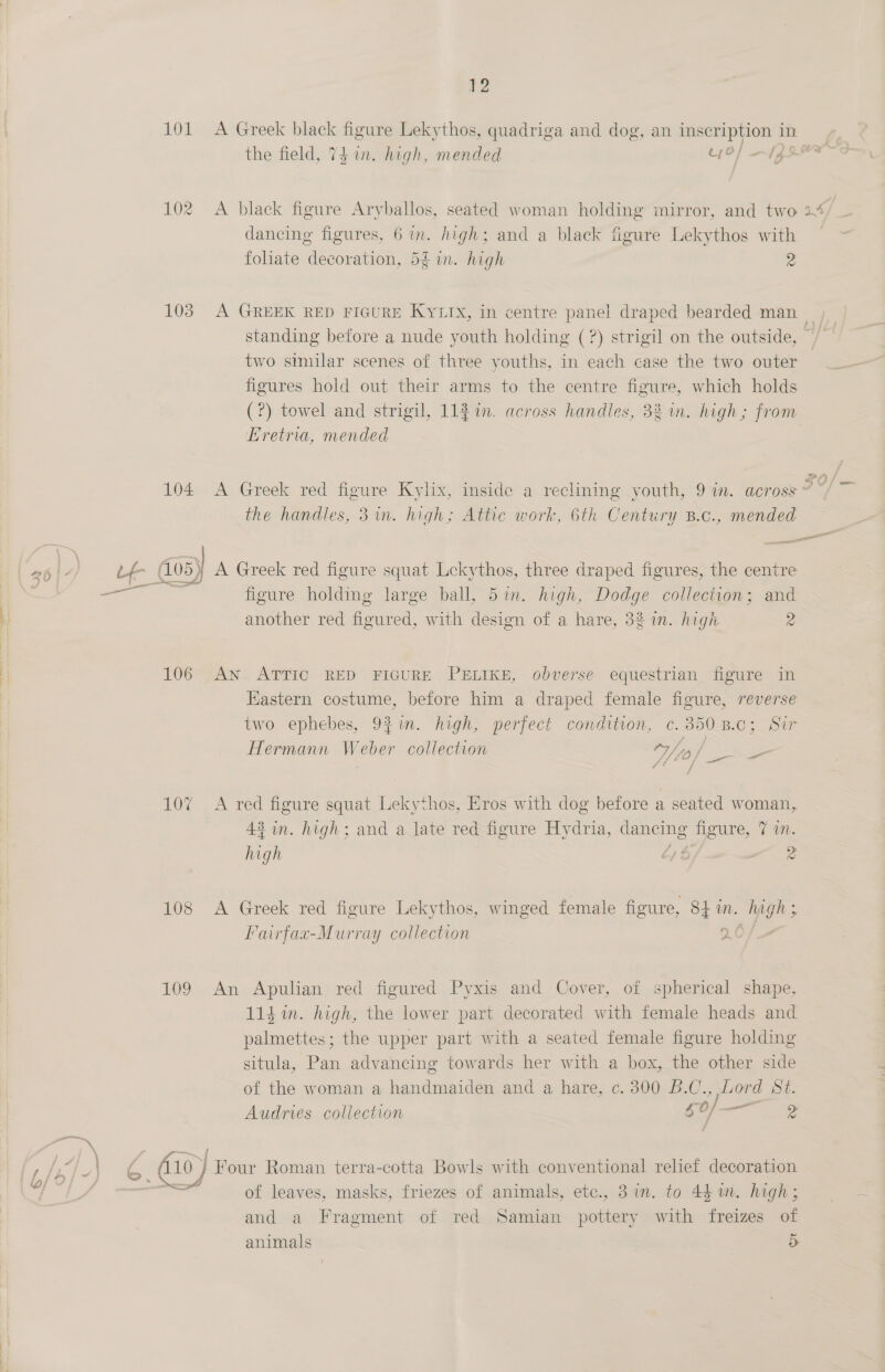 the field, 7$1n. high, mended CyO} - 102 A black figure Aryballos, seated woman holding mirror, and two dancing figures, 6 im. high; and a black figure Lekythos with folate decoration, 5£ in. high 2 standing betore a nude youth holding (?) strigil on the outside, figures hold out their arms to the centre figure, which holds (?) towel and strigil, 11$7n. across handles, 32 in. high; from Eretria, mended the handles, 3 in. high; Attic work, 6th Century B.c., mended re (105 | A Greek red figure squat Lekythos, three draped figures, the centre ee aa : _ figure holding large ball, 5in. high, Dodge colleciion; and another red figured, with design of a hare, 32 in. high 2 Jj} \ ; 106 An. ATTIC RED FIGURE PELIKE, obverse equestrian figure in | Hastern costume, before him a draped female figure, reverse two ephebes, 92m. high, perfect condition, c. 3503.0; Sir Hermann Weber collection Se y 107 A red figure squat Lekythos, Eros with dog before a seated woman, 43 in. high; and a late red figure Hydria, dancing figure, 7 in. high bp 8] a ae 108 A Greek red figure Lekythos, winged female figure, 84 in. p oR Fairfax-Murray collection | pa? 109 An Apulian red figured Pyxis and Cover, of spherical shape, 114 in. high, the lower part decorated with female heads and palmettes; the upper part with a seated female figure holding situla, Pan advancing towards her with a box, the other side of the woman a handmaiden and a hare, c. 300 B.C., Lord St. Audries collection SOf ee ; 73 a &amp; cio) Four Roman terra-cotta Bowls with conventional relief decoration oa of leaves, masks, friezes of animals, etc., 3in. to 44. high; and a Fragment of red Samian pottery with freizes of animals 5: