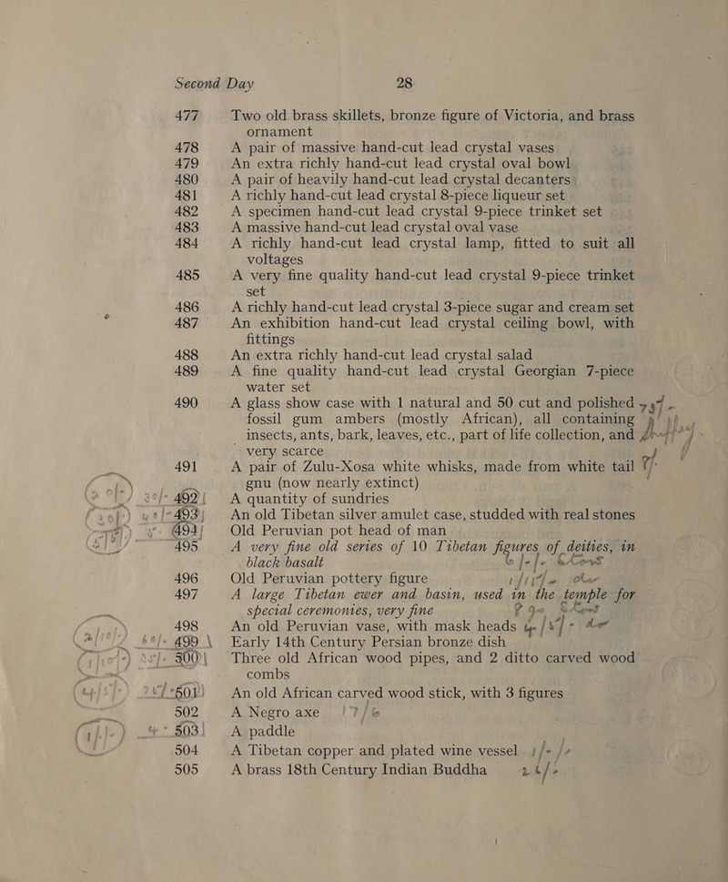 477 Two old brass skillets, bronze figure of Victoria, and brass ornament 478 A pair of massive hand-cut lead crystal vases 479 An extra richly hand-cut lead crystal oval bowl 480 A pair of heavily hand-cut lead crystal decanters’ 48] A richly hand-cut lead crystal 8-piece liqueur set. 482 A specimen hand-cut lead crystal 9-piece trinket set 483 A massive hand-cut lead crystal oval vase 484 A richly hand-cut lead crystal lamp, fitted to suit. a voltages 485 A very fine quality hand-cut lead crystal 9-piece tia set 486 A richly hand-cut lead crystal 3-piece sugar and cream set 487 An exhibition hand-cut lead crystal ceiling bowl, with fittings 488 An extra richly hand-cut lead crystal salad 489 A fine quality hand-cut lead crystal Georgian 7-piece water set 490 A glass show case with 1 natural and 50 cut and polished 97 % fossil gum ambers (mostly African), all containing F) ( ba insects, ants, bark, leaves, etc., part of life collection, and r ot 4 _ very scarce 49] A pair of Zulu-Xosa white whisks, made from white tail if gnu (now nearly extinct) &amp; 499} A quantity of sundries _0|-493; — An old Tibetan silver amulet case, studded with real stones *. 494; Old Peruvian pot head of man 495 A very fine old series of 10 Tibetan Regvaes of deities, in ' black basalt [- /- iors 496 Old Peruvian pottery figure oft ya Ole 497 A large Tibetan ewer and basin, used in “the temple for special ceremontes, very fine 9 gq0 Show 498 An old Peruvian vase, with mask heads by /s | «ther 500 | Three old African wood pipes, and 2 ditto carved wood combs 502 A Negro axe [7/6 - 503! A paddle 504 A Tibetan copper and plated wine vessel | /- , 505 A brass 18th Century Indian Buddha 26 / p