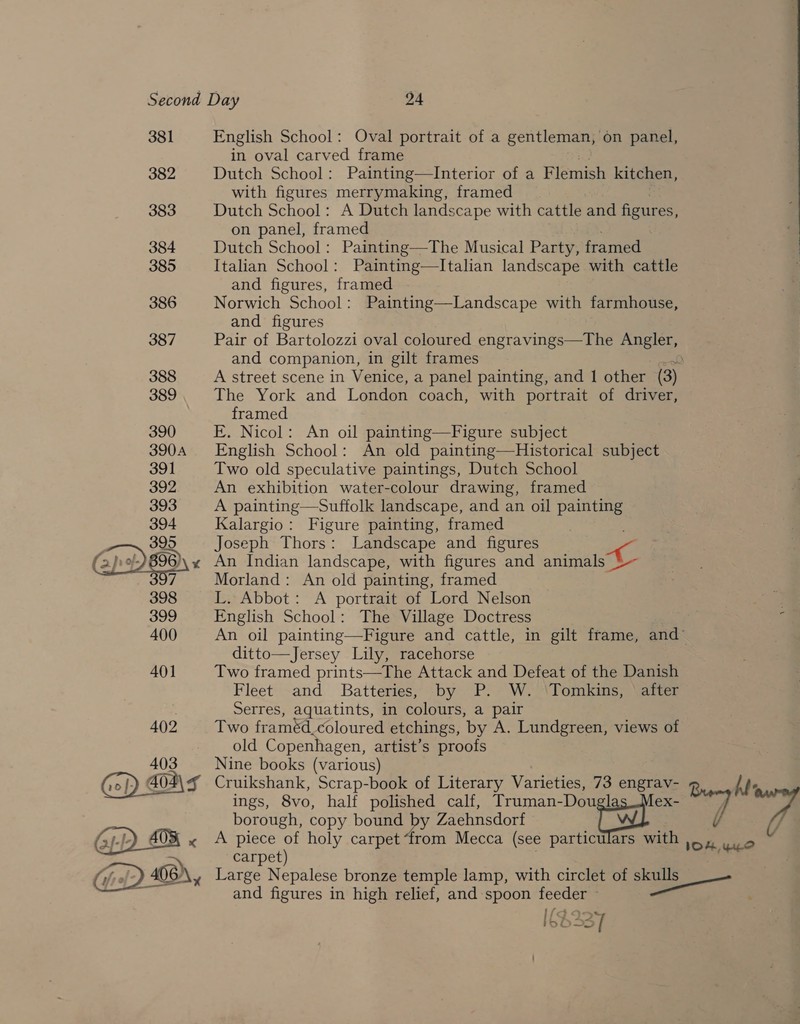 381 382 383 384 385 386 387 388 389  402 403 CD) GAS Dm. English School: Oval portrait of a gentleman, on panel, in oval carved frame Dutch School: Painting—Interior of a Flemish kitchen, with figures merrymaking, framed Dutch School: A Dutch landscape with cattle and figures, on panel, framed Dutch School: Painting—The Musical Party, framed Italian School: Painting—lItalian landscape with cattle and figures, framed Norwich School: Painting—Landscape with farmhouse, and figures Pair of Bartolozzi oval coloured engravings—The ee A street scene in Venice, a panel painting, and | other (3) The York and London coach, with portrait of driver, framed E. Nicol: An oil painting—Figure subject English School: An old painting—Historical subject Two old speculative paintings, Dutch School An exhibition water-colour drawing, framed A painting—Suffolk landscape, and an oil ae Kalargio: Figure painting, framed Joseph Thors: Landscape and figures 4 An Indian landscape, with figures and animals &gt; Morland: An old painting, framed L. Abbot: A portrait of Lord Nelson English School: The Village Doctress ditto—Jersey Lily, racehorse Two framed prints—The Attack and Defeat of the Danish Fleet and Batteries, by P. W. ‘Tomkins, ° after Serres, aquatints, in colours, a pair Two fr amd. coloured etchings, by A. Lundgreen, views of old Copenhagen, artist’s proofs Nine books (various) Cruikshank, Scrap-book of Literary Varieties, 73 engrav- ings, 8vo, half polished calf, Truman- Dougl X- borough, copy bound by Zaehnsdort al” A piece of holy carpet from Mecca (see particulars with carpet) TA IOH, YEO and figures in high relief, and spoon feeder ~