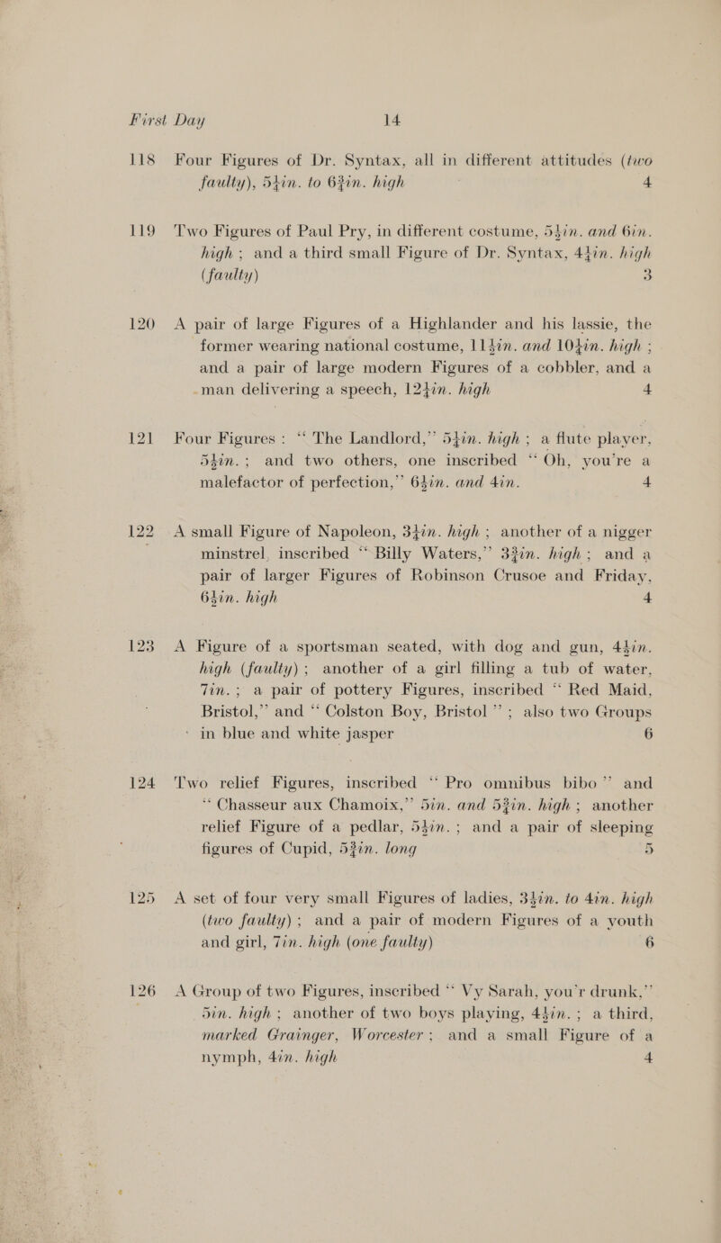 118 Four Figures of Dr. Syntax, all in different attitudes (two faulty), 540n. to 63in. high | 4 119 Two Figures of Paul Pry, in different costume, 541n. and 6in. high ; and a third small Figure of Dr. Syntax, 447. high (faulty) 3 120 A pair of large Figures of a Highlander and his lassie, the former wearing national costume, 114in. and 10hin. high ; and a pair of large modern Figures of a cobbler, and a -man delivering a speech, 1247n. high 4 121 Four Figures: “ The Landlord,” 540n. high ; a flute player, 5din.; and two others, one inscribed “ Oh, you're a malefactor of perfection,’ 641m. and 4in. 4 122 A small Figure of Napoleon, 347. high ; another of a nigger minstrel, inscribed “ Billy Waters,” 32in. high; and a pair of larger Figures of Robinson Crusoe and Friday, 64in. high 4 123 A Figure of a sportsman seated, with dog and gun, 44in. high (faulty) ; another of a girl filling a tub of water, 7in.; a pair of pottery Figures, inscribed “‘ Red Maid, Bristol,” and *‘ Colston Boy, Bristol’ ; also two Groups - in blue and white jasper 6 124 ‘Two relief Figures, inscribed “** Pro omnibus bibo”’ and ‘* Chasseur aux Chamoix,” 5in. and 53in. high ; another relief Figure of a pedlar, 547n.; and a pair of sleeping figures of Cupid, 52en. long 5 ) 125 A set of four very small Figures of ladies, 34¢n. to 4in. high (two faulty); and a pair of modern Figures of a youth and girl, 7in. high (one faulty) 6 126 A Group of two Figures, inscribed ** Vy Sarah, you’r drunk,” , Sin. high ; another of two boys playing, 44in.; a third, marked Grainger, Worcester; and a small Figure of a nymph, 4in. high 4