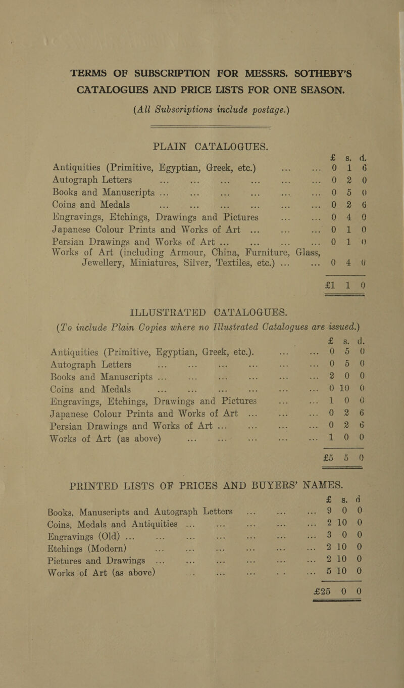 TERMS OF SUBSCRIPTION FOR MESSRS. SOTHEBY’S CATALOGUES AND PRICE LISTS FOR ONE SEASON. (All Subscriptions include postage.)   PLAIN CATALOGUES. pean ey B Antiquities (Primitive, ee Greek, ened 751 NG Autograph Letters oe Rr ee, Books and Manuscripts ... : (Oe Coins and Medals ; O26 Iingravings, Etchings, Deas and Reeiares 0 450 Japanese Colour Prints and Works of Art PO ae Persian Drawings and Works of Art . Osele ver Works of Art (including Armour, China, Furniture, Glass, Jewellery, Miniatures, Silver, Textiles, etc.) . 0 4 9G £1 Sie ILLUSTRATED CATALOGUES. (To include Plain Copies where no Illustrated Catalogues are issued.) d. 0 mM COn Oty SG ee 1 SOU ECr . (Py ses Antiquities (Primitive, pe Greek, ee Autograph Letters : Hoe Books and Manuscripts ... Coins and Medals Engravings, Etchings, Deawinee and re Japanese Colour Prints and Works of Art Persian Drawings and Works of Art ... Works of Art (as above) HFoorowdoork = te ot Or S PRINTED LISTS OF PRICES AND BUYERS’ NAMES. pals et Books, Manuscripts and Autograph Letters 9. 10.8 Coins, Medals and Antiquities ... iy ac 4 Ara Se Engravings (Old) ... ; £4) aaa Etchings (Modern) 2 10a Pictures and Drawings ae a wt - 2.10 cae Works of Art (as above) Pe hes a cae 20 a ee t bo or o —)