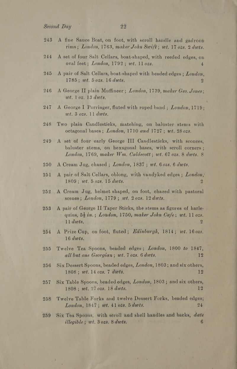 243 244 256 257 258 959 A fine Sauce Boat, on foot, with scroll handle and gadroon rims; London, 1763, maker John Swift; wt. 17 ozs. 2 dwts. A set of four Salt Cellars, boat-shaped, with reeded edges, on oval feet; London, 1792; wt. 11 ozs. 4 A pair of Salt Cellars, boat-shaped with beaded edges ; London, 1785; wt. 5 ozs. 16 dwts. 2 A George II plain Muffineer ; London, 1739, maker Geo. Jones: wt. 102. 13 dwts. A George I Porringer, fluted with roped band ; London, 1719; wt. 3 ozs. 11 dwts. Two plain Candlesticks, matching, on baluster stems with octagonal bases; London, 1710 and 1727; wt. 28 ozs. A set of four early George III Candlesticks, with sconces, baluster stems, on hexagonal bases, with scroll corners ; London, 1769, maker Wm. Caldecott; wt. 67 ozs. 8 dwts. 8 A Cream Jug, chased ; London, 1837 ; wt. 60zs. 6 dwts. A pair of Salt Cellars, oblong, with vandyked edges ; London, 1809; wt. 5 ozs. 15 dwts. 2 scenes; London, 1779; wt. 2 ozs. 12 dwts. A pair of George II Taper Sticks, the stems as figures of harle- quins, 53 in.; London, 1750, maker John Cafe; wt. 11 ozs. 11 dwts. 2 A Prize Cup, on foot, fluted; Hdinburgh, 1814; wt. 16 ozs. 16 dwts. Twelve Tea Spoons, beaded edges; London, 1800 to 1847, all but one Georgian; wt. 7 ozs. 6 dwts. 12 Six Dessert Spoons, beaded edges, London, 1803; and six others, 1808 ; wt. 14 ozs. 7 dwis. ie Six Table Spoons, beaded edges, London, 1803; and six others, 1808 ; wt. 27 ozs. 18 dwts. | 12 Twelve Table Forks and twelve Dessert Forks, beaded edges; London, 1847; wt. 41 ozs. 5dwts. 24 illegible ; wt. 30z8. 8 dwts. 6
