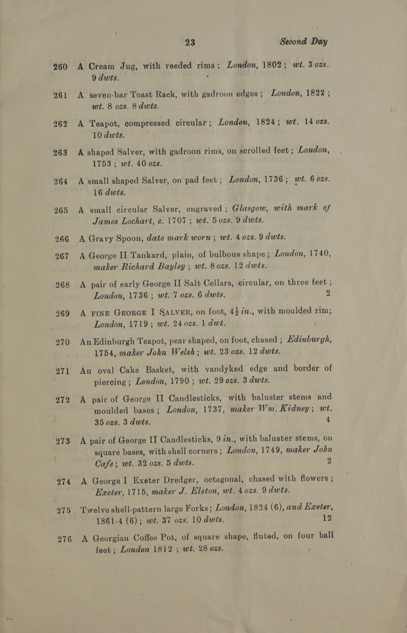 260 275 276 23 Second Day A Cream Jug, with reeded rims; London, 1802; wt. 30zs. 9 dwts. , . A seven-bar Toast Rack, with gadroon edges ; London, 1822 ; wt. 8 ozs. 8 dwts. A Teapot, compressed circular; London, 1824; wt. 14 ozs. 10 dwits. A shaped Salver, with gadroon rims, on scrolled feet ; London, 1753 ; wt. 40 ozs. A small shaped Salver, on pad feet ; London, 1736; wt. 6 ozs. 16 dwis. A small circular Salver, engraved ; Glasgow, with mark of ~ James Lochart, c. 1707; wt. 50zs. 9 dwis. A Gravy Spoon, date mark worn ; wt. 4 ozs. 9 dwts. A George II Tankard, plain, of bulbous shape ; London, 1740, maker Richard Bayley ; wt. 8 ozs. 12 dwts. A pair of early George II Salt Cellars, circular, on three feet ; London, 1736 ; wt. 7 ozs. 6 dwits. 2 A Fring GrorGE I SALver, on foot, 44 i., with moulded rim; London, 1719; wt. 24 ozs. 1 dwt. An Edinburgh Teapot, pear shaped, on foot, chased ; Hdinburgh, 1754, maker John Welsh; wt. 23 ozs. 12 dwts. An oval Cake Basket, with vandyked edge and border of piercing; London, 1790; wt. 29 ozs. 3 dwis. A pair of George II Candlesticks, with baluster stems and moulded bases; London, 1137, maker Wm, Kidney; wt. 35 ozs. 3 dwts. 4 A pair of George II Candlesticks, 9 in., with baluster stems, on square bases, with shell corners ; London, 1749, maker John Cafe; wt. 32 ozs. 5 dwts. 2 A George I Exeter Dredger, octagonal, chased with flowers ; ‘Exeter, 1715, maker J. Elston, wt. 4 0zs. 9 dwts. ''welve shell-pattern large Forks; London, 1824 (6), and Lxeter, 1861-4 (6); wét. 37 ozs. 10 dwis. 12 A Georgian Coffee Pot, of square shape, fluted, on four ball feet; London 1812 ; wt. 28 ozs.