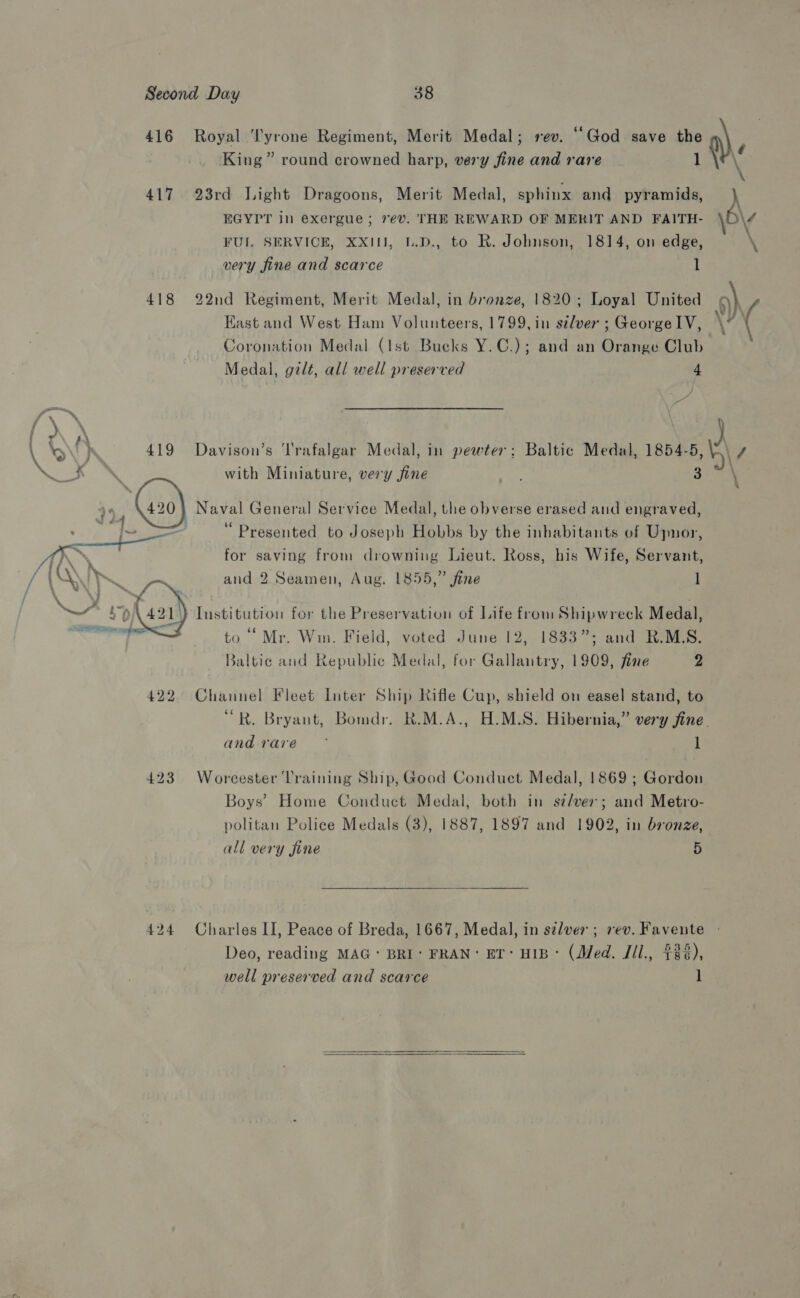  416 Royal 'yrone Regiment, Merit Medal; rev. “God save the King” round crowned harp, very fine and rare 1 417 23rd Light Dragoons, Merit Medal, sphinx and pyramids, EGYPT in exergue ; 7eU. THE REWARD OF MERIT AND FAITH- FUI. SERVICE, XXIII, L.D., to R. Johnson, 1814, on edge, very fine and scarce 1 418 22nd Regiment, Merit Medal, in bronze, 1820; Loyal United Kast and West Ham Volunteers, 1799, in selver ; George IV, Coronation Medal (Ist Bucks Y.C.); and an Orange Club 419 Davison’s ‘Trafalgar Medal, in pewter; Baltic Medal, 1854-5, with Miniature, very jine 3 “ Presented to Joseph Hobbs by the inhabitants of Uymnor, for saving from drowning Lieut. Ross, his Wife, Servant, to ‘Mr. Wm. Field, voted June 12, 1833”; and R.M.S. Baltie and Republic Medal, for Gallantry, 1909, fine 2 422 Channel Fleet Inter Ship Rifle Cup, shield on easel stand, to and vare ° 1 423 Worcester Training Ship, Good Conduct Medal, 1869 ; Gordon Boys’ Home Conduct Medal, both in sz/ver; and Metro- politan Police Medals (3), 1887, 1897 and 1902, in bronze, all very jine 5  424 Charles II, Peace of Breda, 1667, Medal, in selver ; 7ev. Favente Deo, reading MAG: BRI: FRAN: ET: HIB: (Med. J/l., $8), well preserved and scarce 1 