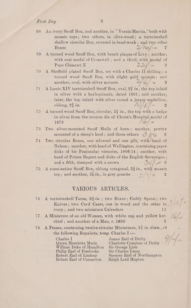 68 69 71 75 An ivory Snuff Box, and another, in “ Vernis-Martin,” both with mosaic tops; two others, in olive-wood; a tortoiseshell shallow circular Box, covered in bead- work 5 and two other Boxes 2 14/ = 7 A turned wood Snuff Box, with basalt plaque of Livy ; another, with cast medal of Cromwell; and a third, with medal of Pope Clement X ae J im 3 A Sheffield plated Snuff Box, set with a Charles II shilli Ing; a turned wood Snuff Box, with slight gold mounts; and another, oval, with silver mounts 2/ G/™= 3 A Louis XIV tortoiseshell Snuff Box, oval, 2# in., the top inlaid in silver with a harlequinade, dated 1681; and another, later, the top inlaid with silver round a jasper medallion, oblong, 22 én. 10/ § ; 2 A turned wood Snuff Box, circular, 34 in., the top with a badge in silver from the reverse die of Christ’s Hospital medal of 1673 (@/— Two silver-mounted Snuff Mulls of horn; another, pewter mounted of a sheep’s hoof ; and three others 3 PD 6 Two circular Boxes, one silvered and one gilt, with head of Nelson; another, with head of Wellington, containing paper disks of his Peninsular victories, 1806-14; another, with head of Prince Regent and disks of the English Sovereigns ; and a fifth, stamped with a crown AU/- Db A rosso-antico Snuff Box, oblong octagonal, 347n., with mosaic top; and another, 2$7n., in grey granite 2/7 b 2 VARIOUS ARTICLES. A tortoiseshell Tazza, 547n.; two Boxes; Caddy Spoon; twe Knives; two Card Cases, one in wood and the other in. ivory ; and two miniature Calendars ih A Miniature of an old Woman, with white cap and yellow ker- chief ; and another of a Man, c. 1850 2 A Frame, containing twelve circular Miniatures, 32 in. diam., of the following a temp. Charles I :— Queen Henrietta Maria Charlotte Countess of Derby William Duke of Hamilton Sir George Lisle Philip Earl of Pembroke Sir Charles Lucas Robert Earl of Lindsay Spencer Earl of Northampton Robert Earl of Carnarvon Ralph Lord Hopton