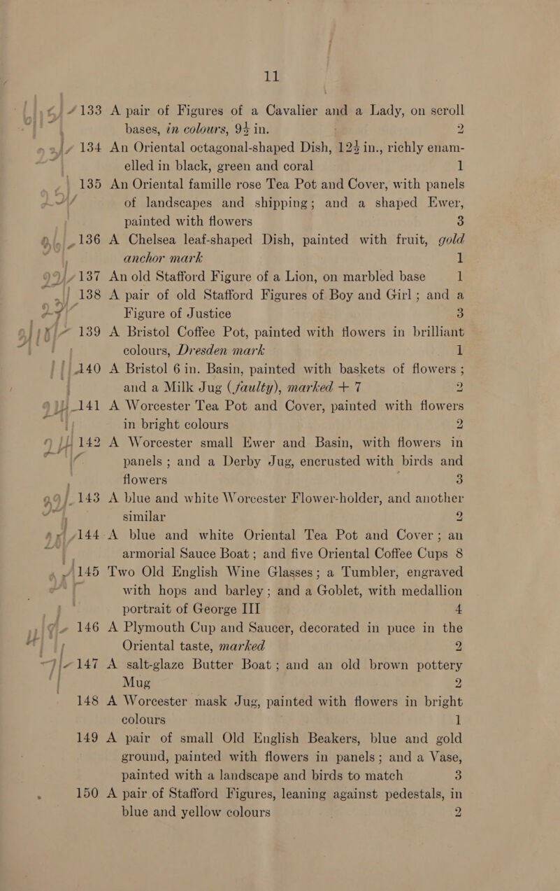 4133 A pair of Figures of a Coralie: and a Lady, on scroll $ bases, 7 colours, 9% in. 2 .¥ 134 An Oriental octagonal-shaped Dish, 124 in., richly enam- Fi elled in black, green and coral 1 135 An Oriental famille rose Tea Pot and Cover, with panels of landscapes and shipping; and a shaped Ewer, painted with flowers 3 186 A Chelsea leaf-shaped Dish, painted with fruit, gold anchor mark 1 )9/187 An old Stafford Figure of a Lion, on marbled base bi ‘138 A pair of old Stafford Figures of Boy and Girl; and a FT) Figure of Justice 3 /)% ~ 139 A Bristol Coffee Pot, painted with flowers in brilliant oat colours, Dresden mark 1 A40 A Bristol 6 in. Basin, painted with baskets of flowers ; and a Milk Jug (faulty), marked + 7 2 L_141 A Worcester Tea Pot and Cover, painted with flowers as in bright colours 2 142 A Worcester small Ewer and Basin, with flowers in panels ; and a Derby Jug, encrusted with birds and flowers 5 99/143 A blue and white Worcester Flower-holder, and another .. similar 2 144:.A blue and white Oriental Tea Pot and Cover ; an armorial Sauce Boat ; and five Oriental Coffee Cups 8 145 Two Old English Wine Glasses; a Tumbler, engraved . with hops and barley ; and a Goblet, with medallion portrait of George III 4 146 A Plymouth Cup and Saucer, decorated in puce in the Oriental taste, marked 2 ~J\-147 A salt-glaze Butter Boat; and an old brown pottery / Mug 2 148 A Worcester mask Jug, painted with flowers in bright colours 1 149 A pair of small Old English Beakers, blue and gold ground, painted with flowers in panels; and a Vase, painted with a landscape and birds to match 3 150 A pair of Stafford Figures, leaning against pedestals, in blue and yellow colours 2