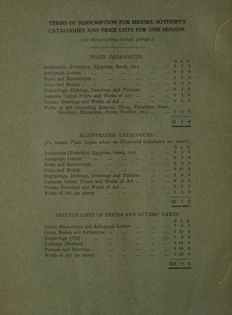 TERMS OF SUBSCRIPTION FOR MESSRS. SOTHEBY'S he CATALOGUES AND PRICE LISTS FOR ONE SEASON. | (All Subscriptions include postage.) PR ADORE IEN ; ‘ PLAIN. CATALOGUES. ro Antiquities (Primitive Berption, Greek, oe Ok Autograph Letters ; ee Books and Manuscripts «.. 0:0), ‘Coins and Medals’: Ose Engravings, Etchings, Dewi ad Pinkaess! 0 4: J ean Colour Prints and Works of Art Oe Persian Drawings and Works of Art . : Oo Works of Art (including Armour, Ohisn, Pumitire, Giaae Pees Jewellery, Miniatures, Silver, ‘Textiles, ete.) .. Sa Oe Fae ILLUSTRATED CATALOGUES. \ (To include Plain Copies where no ‘Mustrated Catalogues are Lien) | ie 8. Antiquities (Primitive, Heyptian, Greek, Kote) : Autograph Letters os id Books and Manuscripts ... Coins and Medals POO Oe SO ee ose et : teens) Se a ee Engravings, Htchings, irapanee and Paine 0 Japanese Colour Prints and Works of Art . 2 Persian Drawings and Works of aan ot 2 Works of Arti{as above) iy). eee el Use iho xae 0 ee £5 PRINTED LISTS OF PRICES AND BUYERS’ N AMES 1 £ 8. Books, Nesters and Autograph Letters Son pee tle Goins, Medals and Antiquities ... if, 2 10 Engravings (Old) .. ides Seer ils os ie aes Ra Kichings (Modern) bu Sey saat so, vie AO DET Pictures and-Drawings }..6007) 2) 0s : 2 10 Works of Art (as above) + 5 10 | ie £25 0 0 Soon coat O11 Ss Sot eoooo oof
