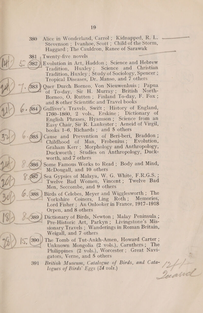 a Pa bes) 380 Alice in Wonderland, Carrol; Kidnapped, R. L. Stevenson ; Ivanhoe, Scott ; Child of the Storm, Haggard ; The Cauldr on, Ranee of Sarawak dhe cis -five novels ” “882 )\ Evolution in Art, Haddon ; Science and Hebrew “——_—«*Tradition, Huxley ; ; Science and Christian Tradition, Huxley ; Study of Sociology, Spencer ; Tropical: Diseases, Dr. Manso, and 7 others Pe 83 Quer Durch Borneo, Von Nieuwenhuis ; Papua British North- Borneo, O. Rutten; Finland To-day, F. Fox ; a bot ogid Sother Scientific and Travel books ‘ 884 ) Gulliver’s Travels, Swift; History of England, “ 1760-1860, 2 vols., Erskine; Dictionary of English Phrases, Hyamson ; Science from an Easy Chair, Sir R. Lankester ; Aeneid of Virgil, — books 1-6, Richards; and 5 others > 685 , } Cause and Prevention of Beri-beri, Braddon ; “1 Childhood of Man, Frobenius; Evolution, Graham Kerr ; Morphology and Anthropology, Duckworth ; Studies on Anthropology, Duck-   et! 687. -) Sea Gypsies of Malaya, W. G. White, F.R.G.S. “’ Twelve Bad Women, Vincent; Twelve Bad ue Men, Seccombe, and 9 others (388 ) ) Birds of Celebes, Meyer and Wigglesworth ; The “el Yorkshire Coiners, Ling Roth; Memories, Lord Fisher ; An Onlooker in France, 1917-1918 Kee 889 ) ) Dictionary of Birds, Newton ; Malay Peninsula ; >“ Pre-Historic Art, Parkyn ; Livingstone’s Mis- sionary Travels ; Wanderings i in Roman Britain, TAR Weigall, and 7 others yt ‘. 390) 390) The Tomb of Tut-Ankh-Amen, Howard Carter ; -<<{ Unknown Mongolia (2 vols.), Caruthers; The Great Navi-  Philippines (2 vols.), Worcester ; gators, Verne, and 5 others 391 logues of Birds’ Eggs (34 vols.) Reece