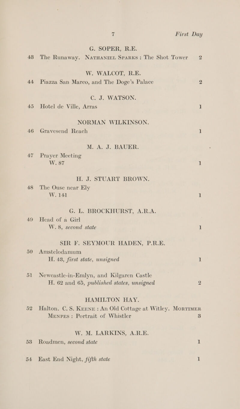 43 at A5 46 AT 48 49 50 ol 52 53 54 G. SOPER, R.E. The Runaway. NATHANIEL Sparks: The Shot Tower W. WALCOT, R.E. Piazza San Marco, and The Doge’s Palace C. J. WATSON. Hotel de Ville, Arras NORMAN WILKINSON. Gravesend Reach M. A. J. BAUER. Prayer Meeting W. 87 H. J. STUART BROWN. The Ouse near Ely W. 141 G. I. BROCKHURST, A.R.A. Head of a Girl W. 8, second state SIR F. SEYMOUR HADEN, P.R.E. Amstelodamum H. 43, first state, unsigned Newecastle-in-Emlyn, and Kilgaren Castle H. 62 and 65, published states, unsigned HAMILTON HAY. MEnNPEsS : Portrait of Whistler W. M. LARKINS, A.R.E. Roadmen, second state East End Night, fifth state