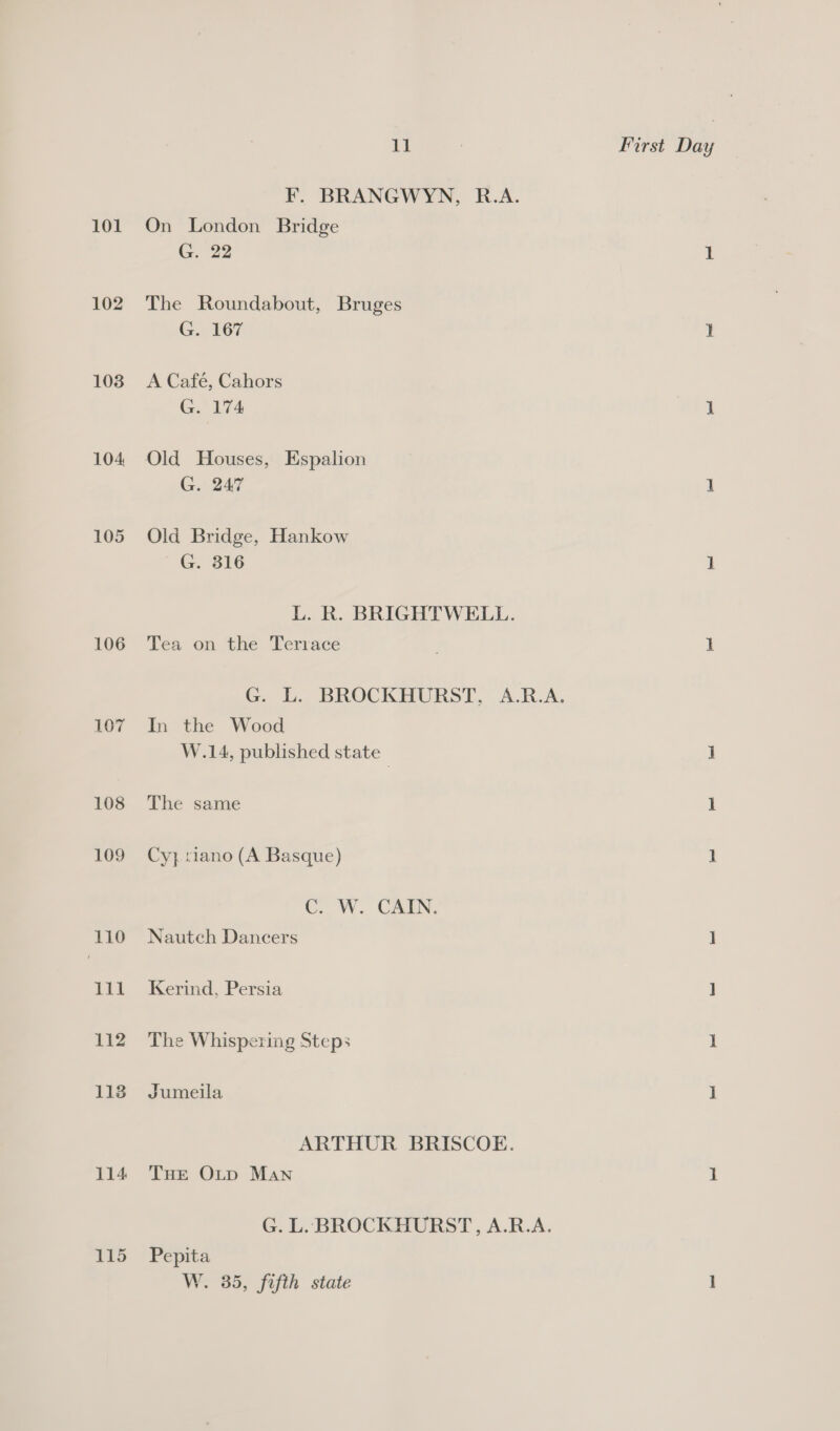 101 102 103 104, 105 106 107 108 110 115 F. BRANGWYN, R.A. On London Bridge G. 22 The Roundabout, Bruges G. 167 A Café, Cahors Old Houses, Espalion Old Bridge, Hankow G. 316 L. R. BRIGHTWELL. Tea on the Terrace In the Wood W.14, published state The same C.. W.. CAIN, Nautech Dancers Kerind, Persia The Whispering Steps Jumeila ARTHUR BRISCOE. THE OLD Man G. L. BROCK HURST, A.R.A. Pepita W. 35, fifth state
