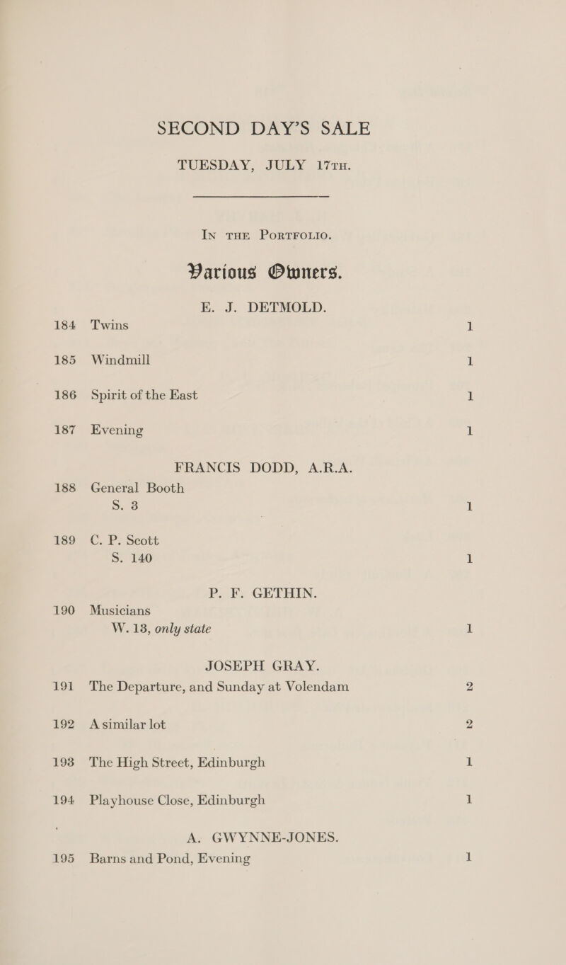 SECOND DAY’S SALE TUESDAY, JULY 17TH. In THE PORTFOLIO. Various Owners. EK. J. DETMOLD. 184 Twins 185 Windmill 186 Spirit of the East 187 Evening FRANCIS DODD, A.R.A. 188 General Booth S. 3 139 CC. P. Scott S. 140 P. F. GETHIN. 190 Musicians W. 13, only state JOSEPH GRAY. 191 The Departure, and Sunday at Volendam 192 Asimilar lot 193 The High Street, Edinburgh 194 Playhouse Close, Edinburgh A. GWYNNE-JONES. 195 Barns and Pond, Evening