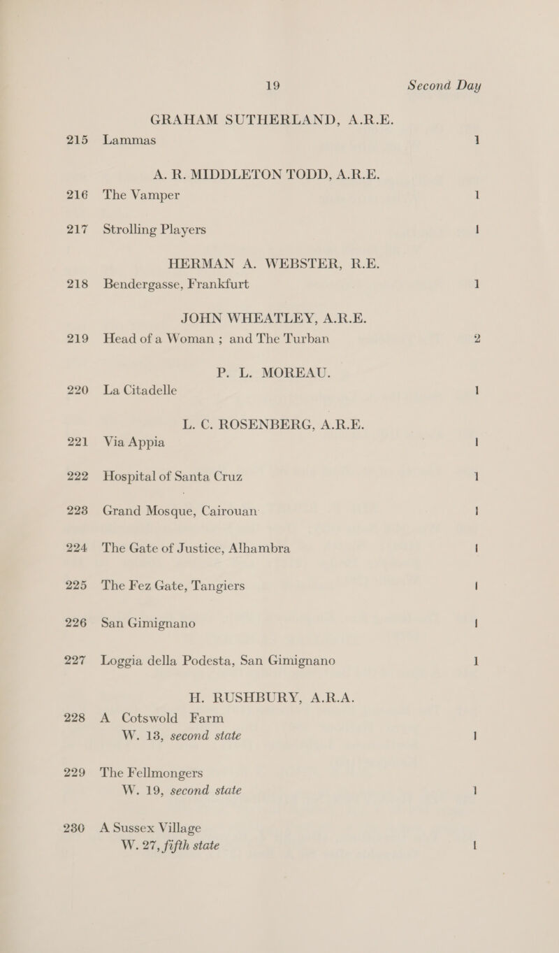 215 216 217 218 219 220 221 222 223 224. 225 226 227 228 229 230 Lammas A. R. MIDDLETON TODD, A.R.E. The Vamper Strolling Players HERMAN A. WEBSTER, R.E. Bendergasse, Frankfurt JOHN WHEATLEY, A.R.E. Head of a Woman ; and The Turban P. L. MOREAU. La Citadelle Via Appia Hospital of Santa Cruz Grand ae Cairouan The Gate of Justice, Alhambra The Fez Gate, Tangiers San Gimignano Loggia della Podesta, San Gimignano H. RUSHBURY, A.R.A. A Cotswold Farm The Fellmongers A Sussex Village W. 27, fifth state