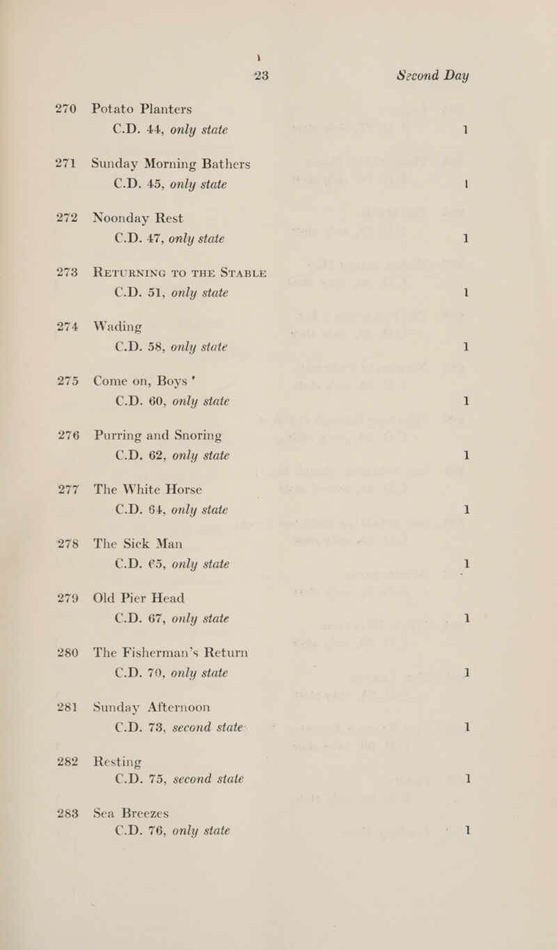 270 271 272 273 275 276 278 279 280 281 282 Potato Planters Sunday Morning Bathers Noonday Rest RETURNING TO THE STABLE Wading Come on, Boys ' Purring and Snoring The White Horse The Sick Man C.D. €5, only state Old Pier Head C.D. 67, only state The Fisherman’s Return Sunday Afternoon C.D. 73, second state: Resting C.D. 75, second state Sea Breezes C.D. 76, only state