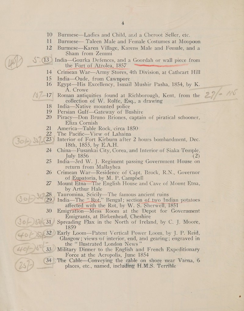 10 al 12 30 15 16 18 19 20 Zl 22, 24 25 26 a pws) 30 We 31 a Burmese—Ladies and Child, ard a Cheroot Seller, etc. | Burmese— Taleen Male and Female Costumes at Moopoon Burmese—Karen Village, Karens Male and Female, and a Sham from Zemmi the Fort “OL Atrolea, 185/ emanate aie India—Oude, from ie kg Egypt—His Excellency, Ismail Mushir Pasha, 1854, by K. A. Crowe Roman antiquities found at Richborough, Kent, from the collection of W. Rolfe, Esq., a drawing India—Native mounted police Persian Gulf—Gateway of Bushire Piracy—Don Bruno Briones, captain of piratical schooner, Fliza Cornish America—Table Rock, circa 1850 The Pacific—View of Lahaina Interior of Fort Kirburn after 2 hours bombardment, Dec. both, 1855, by. kA, Ee China—Fusankai City, Corea, and Interior of Siaka Temple, July 1856 2) India—3rd W. J. Regiment passing Government House on return from Mallayhea Crimean a of eae Brock, R.N., Governor Sahai ABs vA eet ae ‘Tauromina, Scicily—The famous ancient ruins India—The ‘ uot,’ Bengal; section of two Indian potatoes affected, with the Rot, by W. S. Sherwell, 1851 Emigration—Mess Room at the Depot for Government Emigrants, at Birkenhead, Cheshire [S57 Glasgow ; views ‘of interior, end, and gearing; engraved in the “Tlustrated London News ”’ Military Dinner to the English and French Expeditionary Force at the Acropolis, June 1854 Tihe Cable—Conveying the cable on shore near Varna, 6 places, etc., named, including H.M.S. Terrible