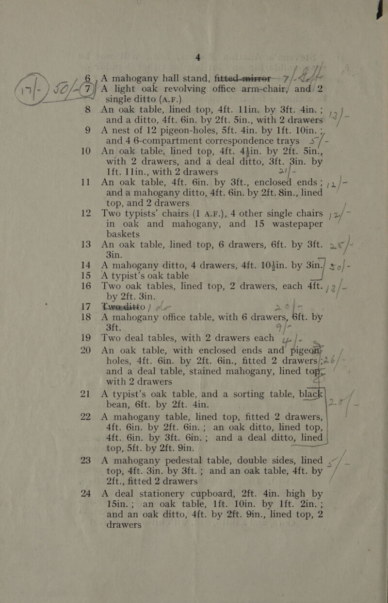 A mahogany hall stand, fitted-marrer- 7/4 Lf Ap A light oak revolving office arm-chair, and. 2 =‘ single ditto (A.F.) An oak table, lined top, 4ft. llin. by 3ft. 4in.; ,. and a ditto, 4ft. 6in. by 2ft. 5in., with 2 drawers ‘~ 9 A nest of 12 pigeon-holes, 5ft. 4in. by 1ft. 10in. ; and 4 6-compartment correspondence trays +5 /- 10 An oak table, lined top, 4ft. 44in. by 2ft. 5Sin., with 2 drawers, and a deal ditto, 3ft. 3in. by 1ft. llin., with 2 drawers a1} - 11 An oak table, 4ft. 6in. by 3ft., enclosed ends ; 12/7 and a mahogany ditto, 4ft. Gin. by 2ft. 8in., lined top, and 2 drawers 12 Two typists’ chairs (1 A.F.), 4 other single chairs )2/ Sj in oak and mahogany, and 15 wastepaper baskets | 13 An oak table, lined top, 6 drawers, 6ft. by 3ft. 2.s°/- 3in. ‘ 14 A mahogany ditto, 4 drawers, 4ft. 10}in. by 3in. So} - 15 &lt;A typist’s oak table 16 Two oak tables, lined top, 2 drawers, each 4ft. /3/-  by 2ft. 3in. 17 fwerditto! o« he 18 A mahogany office table, with 6 see ft. by 3ft. 9 Io 19 Two deal tables, with 2 drawers each faut a 20 An oak table, with enclosed ends and pige : holes, 4ft. 6in. by 2ft. 6in., fitted 2 drawers/;A6/ ° and a deal table, stained mahogany, lined tops: with 2 drawers 21 A typist’s oak table, and a sorting table, bias RG: i bean, 6ft. by 2ft. 4in. | 2.9 22 A mahogany table, lined top, fitted 2 drawers, 4ft. Gin. by 2ft. Gin. ; an oak ditto, lined top, | | 4ft. Gin. by 3ft. 6in.; and a deal ditto, lined | top, 5ft. by 2ft. 9in. Ca 23 A mahogany pedestal table, double sides, lined .~ top, 4ft. 3in. by 3ft.; and an oak table, 4ft. by , 2ft., fitted 2 drawers 24 &lt;A deal stationery cupboard, 2ft. 4in. high by f5in.;/vamr-dak tabie, “Ai 1Oin. by itt.2iys: and an oak ditto, 4ft. by 5 9in., lined top, 2 drawers :