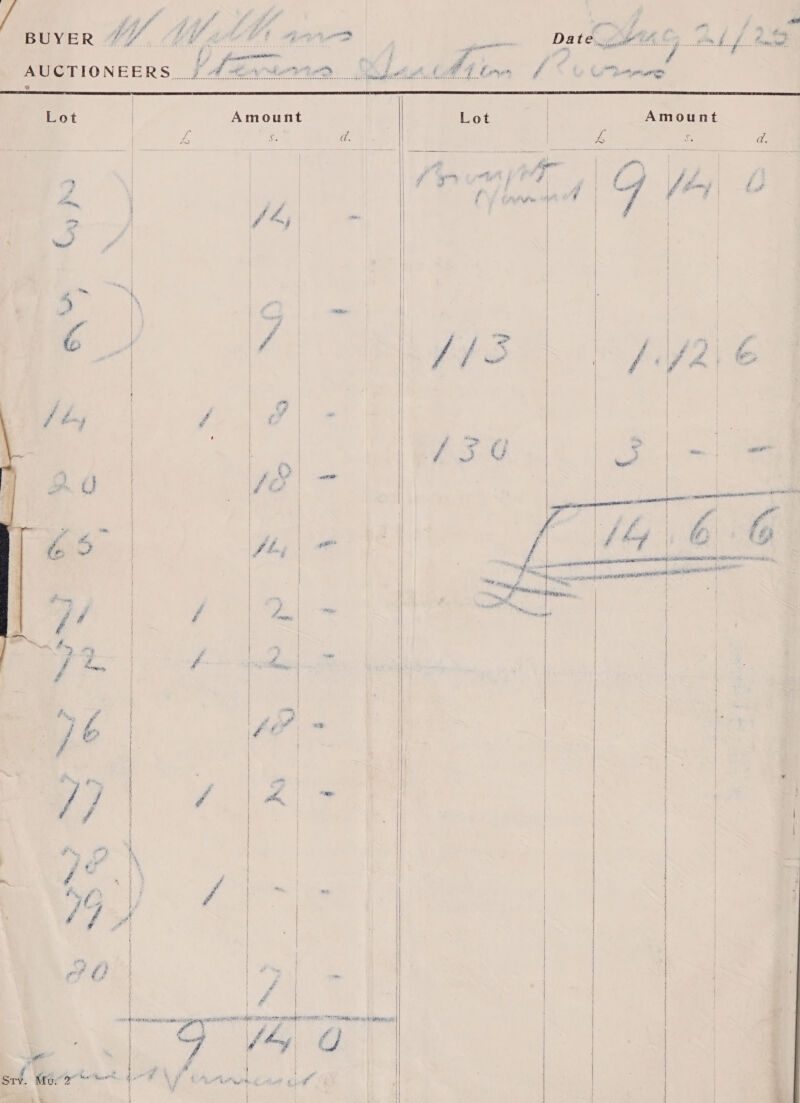 * a aameliie i/ adh OE a a OO eal AUCTIONEERS... / a. Amount Lot              a. Amount Lot    set a Se   { i i serene ens elle snineianelaiientt Ra eae fe eee \ L a 4s FREE HOR eta HAY) i #  4 Ji Biel