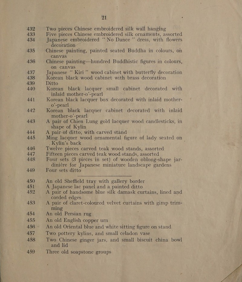 Five pieces Chinese embroidered silk ornaments, assorted Japanese embroidered “‘ No Dance ”’ dress, with flowers decoration ~~ Chinese painting, painted seated Buddha in colours, on canvas on canvas | Japanese ‘“‘ Kiri wood cabinet with butterfly decoration Korean black wood cabinet with brass decoration Ditto : Korean black lacquer small cabinet. decorated with inlaid mother-o’-pearl Korean black lacquer box decorated with inlaid mother- o -pearl 3 Korean black lacquer cabinet decorated with inlaid mother-o -pearl A pair of Chien Lung gold lacquer wood candlesticks, in shape of Kylin A pair of ditto, with carved stand .Kylin’s back Twelve pieces carved teak wood stands, assorted Fifteen pieces carved teak wood stands, assorted Four sets (3 pieces in set) of wooden oblong-shape jar- diniere for Japanese miniature landscape gardens Four sets ditto An old Sheffield tray with gallery border A Japanese lac panel and a painted ditto A pair of handsome blue silk damask curtains, lined and corded edges A pair of claret-coloured velvet curtains with gimp trim- ming An old Persian rug An old English copper urn An old Oriental blue and white sitting figure on stand Two pottery kylins, and small celadon vase Two Chinese ginger jars, and small biscuit china bowl and lid Three old soapstone groups