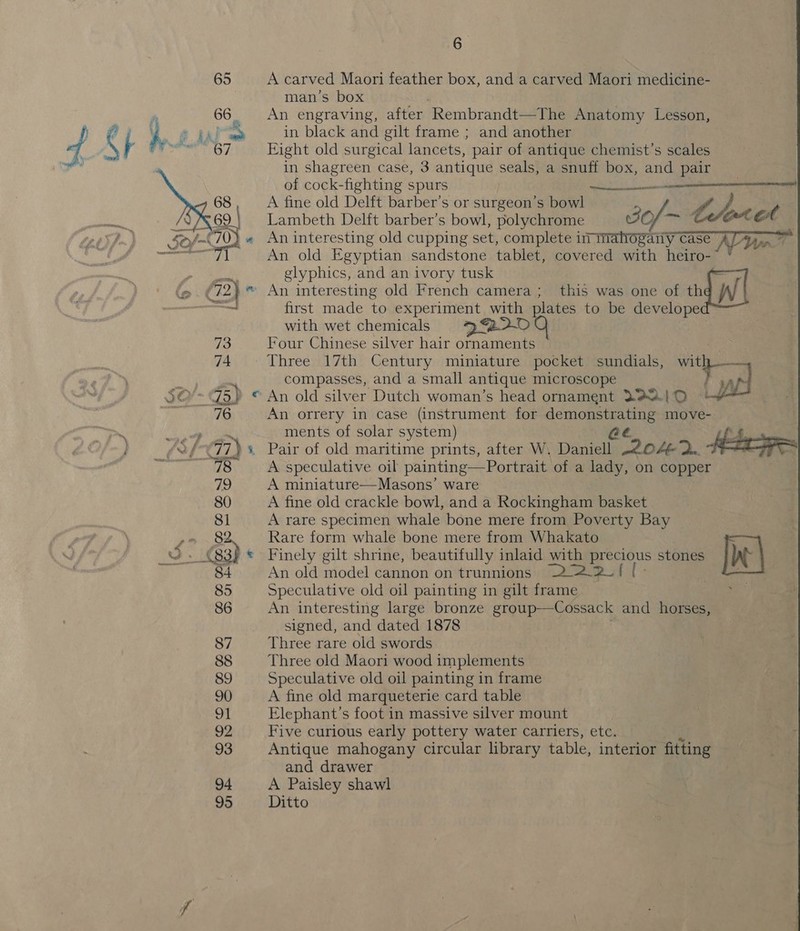  A carved Maori feather box, and a carved Maori medicine- man’s box | | An engraving, after Rembrandt—The Anatomy Lesson, in black and gilt frame ; and another Eight old surgical lancets, pair of antique chemist’s scales in shagreen case, 3 antique seals, a snuff box, and pair of cock-fighting spurs a ean - A fine old Delft barber’s or surgeon 's bowl Lambeth Delft barber’s bowl, polychrome 30/. 7 Clon ot An interesting old cupping set, complete ir mahogaiiy case Ayn An old Egyptian sandstone tablet, covered with heiro-~ * glyphics, and an ivory tusk : An interesting old French camera; this was one of a W | first made to experiment with plates to be develope with wet chemicals Four Chinese silver hair ornaments ° Three 17th Century miniature pocket sundials, es ane compasses, and a small antique microscope ! eal   An orrery in case (instrument for ate move- A speculative oil painting—Portrait of a lady, on copper A miniature—Masons’ ware A fine old crackle bowl, and a Rockingham basket A rare specimen whale bone mere from Poverty Bay Rare form whale bone mere from Whakato Finely gilt shrine, beautifully inlaid with precious stones An old model cannon on trunnions edt | Speculative old oil painting in gilt frame : An interesting large bronze group-—Cossack and horses, signed, and dated 1878 Three rare old swords Three old Maori wood implements Speculative old oil painting in frame A fine old marqueterie card table Elephant’s foot in massive silver mount Five curious early pottery water carriers, etc. Antique mahogany circular library table, interior fitting and drawer A Paisley shawl Ditto 