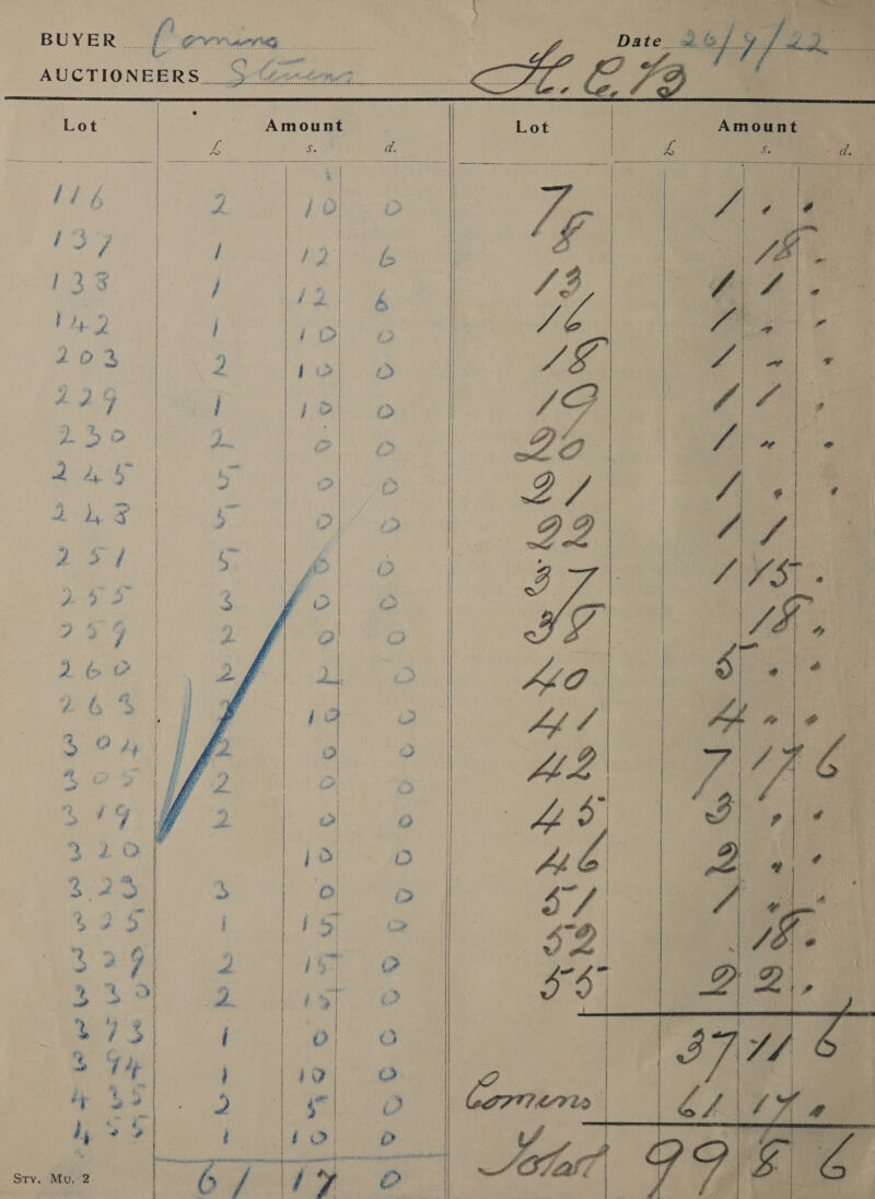       vw’ ~~ f “3 is  i gt? tw it ~~ b oe se  we “— ia ea sini Rutty Sty. Mv. 2 opr a i¥ 2 |             