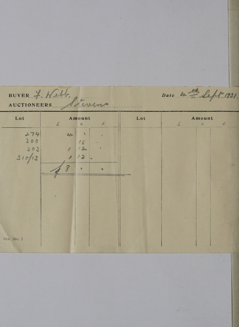  BUYER. + ae . &amp; ae na i “291 a  Lot Amount 49 a st d. “TT | Lot     