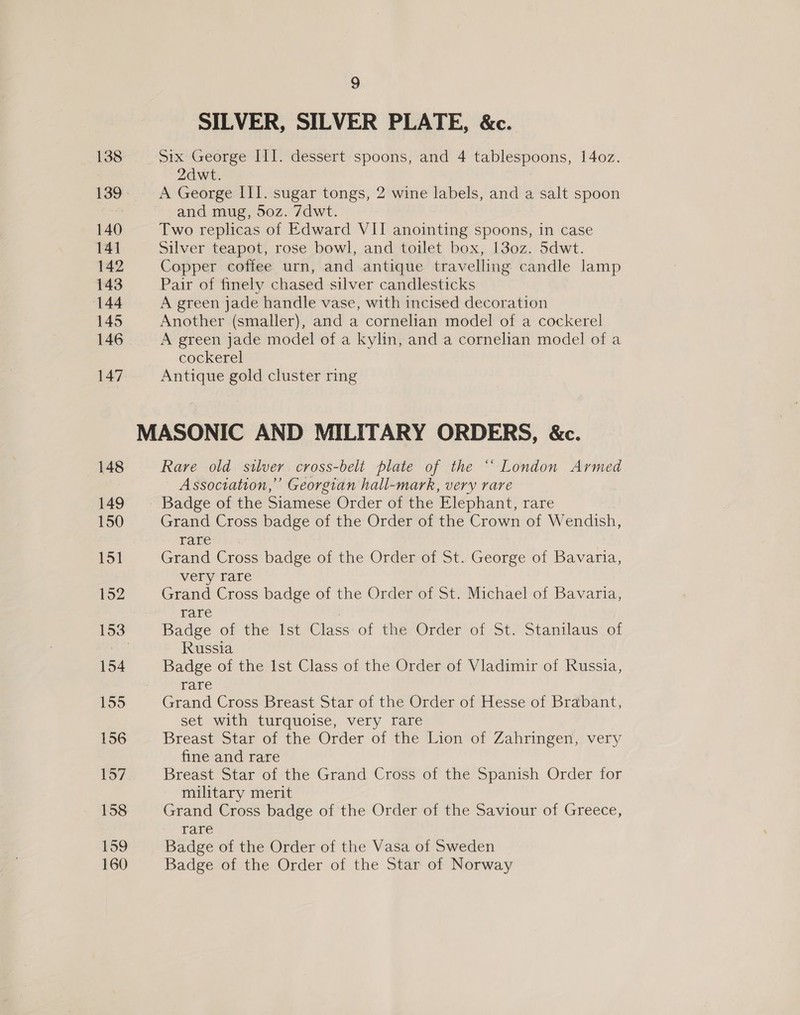 SILVER, SILVER PLATE, &amp;c. Six George III. dessert spoons, and 4 tablespoons, 14oz. 2dwt. A George III. sugar tongs, 2 wine labels, and a salt spoon and mug, 5o0z. 7dwt. Two replicas of Edward VII anointing spoons, in case Silver teapot, rose bowl, and toilet box, 130z. 5dwt. Copper coffee urn, and antique travelling candle lamp Pair of finely chased silver candlesticks A green jade handle vase, with incised decoration Another (smaller), and a cornelian model of a cockerel A green jade model of a kylin, and a cornelian model of a cockerel Antique gold cluster ring Rare old silver cross-belt plate of the * London Armed Association,” Georgian hall-mark, very rare Grand Cross badge of the Order of the Crown of Wendish, rare Grand Cross badge of the Order of St. George of Bavaria, very rare Grand Cross badge of the Order of St. Michael of Bavaria, rape } Badge of the’ Ist “Class: of (he Order of St Stanilaus: of Russia Badge of the Ist Class of the Order of Vladimir of Russia, rare Grand Cross Breast Star of the Order of Hesse of Brabant, set with turquoise, very rare Breast Star of the Order of the Lion of Zahringen’, very fine and rare Breast Star of the Grand Cross of the Spanish Order for military merit Grand Cross badge of the Order of the Saviour of Greece, rare Badge of the Order of the Vasa of Sweden Badge of the Order of the Star of Norway