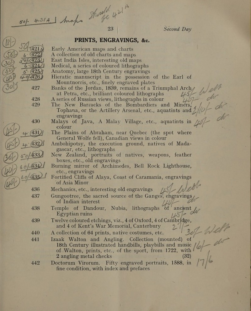 23 | Second Day PRINTS, ENGRAVINGS, &amp;c. Early American maps and charts A collection of old charts and maps East India Isles, interesting old maps Medical, a series of coloured lithographs | Anatomy, large 18th Century engravings | Hieratic manuscript in the possession of the Earl of Mountnorris, etc., finely engraved plates Banks of the Jordan, 1839, remains of a Triumphal Archy / / «9 ©  at Petra, etc., brilliant coloured lithographs ew aa see = A series of Russian views, lithographs in colour pp Os The New Barracks of the Bombardiers and Miners, a ‘a Tophana, or the Artillery Arsenal, etc., aquatints and J $y engravings st “| hy 430 Malays of Java, A Malay Village, etc., aquatints in “yjy- © kL) colour a OS py ey (431 The Plains of Abraham, near Quebec (the spot where A . General Wolfe fell), Canadian views in colour WAY 1 432 Ambohipotsy, the execution ground, natives of Mada- sat aS: gascar, etc., lithographs SOV) 570/433 New Zealand, portraits of natives, weapons, feather Lt ae boxes, etc., old engravings “\L) 6 0f-€3 Burning mirror of Archimedes, Bell Rock Lighthouse, (py) nes eh oth etc., engravings Paw 6 of G35)f Fortified Cliffs of Alaya, Coast of Caramania, es CL, a ‘of Asia Minor 436 Mechanics, etc., interesting old engravings ys -, Li} t 437 Gungootree, the sacred source of the Ganges, “engravings we of Indian interest —-— fo 438 Temple of Dandour, Nubia, lithographs fut ancient Egyptian ruins pp YL 439 Twelve coloured etchings, viz., 4 of Oxford, 4 of Canibridge, and 4 of Kent’s War Memorial, Canterbury ye | pg: ee 440 A collection of 64 prints, native costumes, etc. 3a St A Ane 44] Izaak Walton and Angling. Collection (mounted) of | , ME 18th Century illustrated handbills, playbills and music //,/-— &amp;~ of Walton, prints, etc., of the sport, from 1722, with / / 2 angling metal checks. (32) i7 442 Doctorum Virorum. Fifty engraved portraits, 1588, in , Ty [So fine condition, with index and prefaces