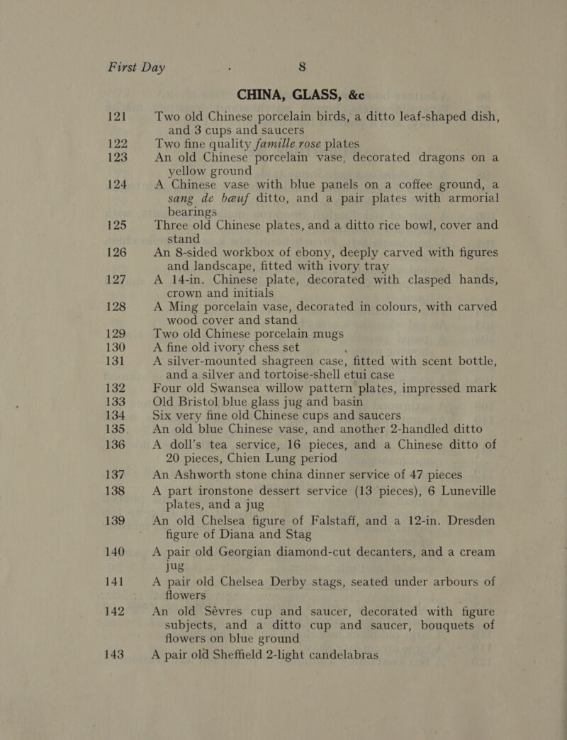 121 122 123 124 125 126 127 128 129 130 131 132 133 134 136 137 138 139 140 141 142 143 CHINA, GLASS, &amp;c Two old Chinese porcelain birds, a ditto leaf-shaped dish, and 3 cups and saucers Two fine quality famille rose plates An old Chinese porcelain vase, decorated dragons on a yellow ground A Chinese vase with blue panels on a coffee ground, a sang de beuf ditto, and a pair plates with armorial bearings Three old Chinese plates, and a ditto rice bowl, cover and stand An 8-sided workbox of ebony, deeply carved with figures and landscape, fitted with ivory tray A 14-in. Chinese plate, decorated with clasped hands, crown and initials A Ming porcelain vase, decorated in colours, with carved wood cover and stand Two old Chinese porcelain mugs A fine old ivory chess set A silver-mounted shagreen case, fitted with scent bottle, and a silver and tortoise-shell etui case Four old Swansea willow pattern plates, impressed mark Old Bristol blue glass jug and basin Six very fine old Chinese cups and saucers An old blue Chinese vase, and another 2-handled ditto A doll’s tea service, 16 pieces, and a Chinese ditto of 20 pieces, Chien Lung period An Ashworth stone china dinner service of 47 pieces A part ironstone dessert service (13 pieces), 6 Luneville plates, and a jug figure of Diana and Stag A pair old Georgian diamond-cut decanters, and a cream jug | A pair old Chelsea ogee. stags, ——o under arbours of - flowers he old Sévres cup and saucer, decorated with figure subjects, and a ditto cup and saucer, bouquets of flowers on blue ground A pair old Sheffield 2-light candelabras