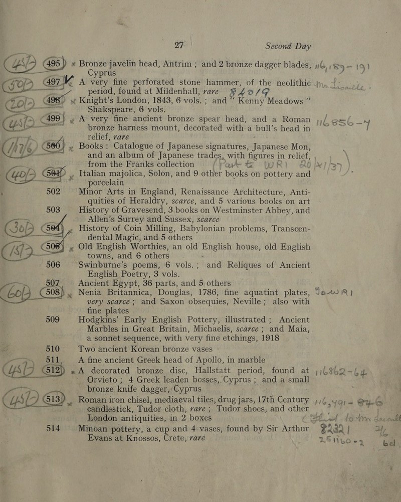 « Bronze javelin head, Antrim ; Cyprus very fine perforated stone hammer, of pp neolithic .) period, found at Mildenhall, rare § 4d Ze CeP. (497 MK A cs we (FD - | Knight’s London, 1843, 6 vols. - - and enon Meadows ’ COZ . Shakspeare, 6 vols. Mee toy C499 » A very fine ancient bronze spear head, and a Roman , NY (pe ane bronze harness mount, decorated with a bull’s head in aay ae m4 relief, rare Anil) €¢ §) » Books: Catalogue of Japanese signatures, Japanese Mon, SS al and an album of Japanese trades, with figures in relict, 7 FENG, from the Franks collection ave ty 6 6CUtwWE fe OH Italian majolica, Solon, and 9 other books on pottery aud “porcelain  ‘Minor Arts in England, Renaissance Architecture, Anti- quities of Heraldry, scarce, and 5 various books on art History of Gravesend, 3 books on Westminster Abbey, and Allen’s Surrey and Sussex, scarce . History of Coin Milling, Babylonian problems, Transcen- dental Magic, and 5 others ~ Old English Worthies, an old English house, old English towns, and 6 others ; Swinburne’s poems, 6 vols. ; English Poetry, 3 vols.  and Reliques of Ancient a7 F 507 Ancient Egypt, 36 parts, and 5 others ie (ofp _C508} , Nenia Britannica, Douglas, 1786, fine aquatint plates, JOHAN IR} very scarce; and Saxon obsequies, Neville; also with fine plates 509 Hodgkins’ Early English Pottery, illustrated; Ancient ; -Marbles in Great Britain, Michaelis, scarce; and Maia, a sonnet sequence, with very fine etchings, 1918 ieee 510° Two ancient Korean bronze vases S11 A fine ancient Greek head of Apollo, in marble , CL mS) » A decorated bronze disc, Hallstatt period, found at ,)342-(, y Orvieto ; 4 Greek leaden bosses, Cyprus ; and a small i 7) Pe bronze knife dagger, Cyprus Wy (513 . Roman i iron chisel, mediaeval tiles, drug Jars, 17th Century 4/6 vo; Qu. sD candlestick, Tudor cloth, rare ; ee shoes, and nary r i 7 London antiquities, in 2 boxes | (Sb A Aan 514 Minoan pottery, a cup and 4 vases, found by Sir Arthur $239 | Evans at Knossos, Crete, rare 254} LO Re en F.. RS N&amp;LSSb — /