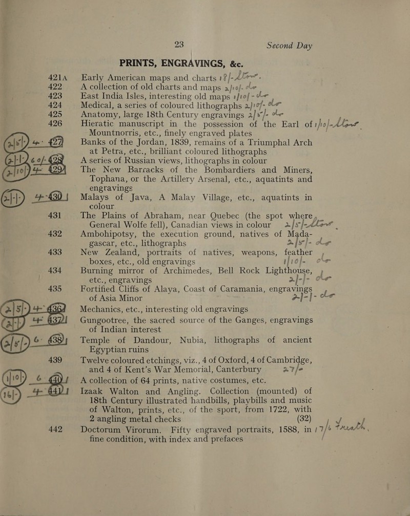 PRINTS, ENGRAVINGS, &amp;e. 4214 Early American maps and charts 1¢/ - blew 422 A collection of old charts and maps a/?0/- her 423 East India Isles, interesting old maps sJi0f- 4+ 424 Medical, a series of coloured lithographs 2 2.)107+ ole 425 Anatomy, large 18th Century engravings 2)» “). he 426 Hieratic manuscript in the possession of the Earl of 1 fo} By 6 re Mountnorris, etc., finely engraved plates Gil) Lp * 42) Banks of the Jordan, 1839, remains of a Triumphal Arch at Petra, etc., brilliant coloured lithographs Aap. 6 o/- A series of Russian views, lithographs in colour ap The New Barracks of the Bombardiers and Miners, Tophana, or the Artillery Arsenal, etc., aquatints and engravings |: t--430 | ee oe Java, A Malay Village, etc., aquatints in 43] The Plains of Abraham, near Quebec (the spot where, General Wolfe fell), Canadian views in colour) 4/5 ther? | 432 Ambohipotsy, the execution ground, natives of e da- gascar, etc., lithographs yf- he 433 New Zealand, portraits of natives, weapons, feather boxes, etc., old engravings thiol. Oke 434 Burning mirror of Archimedes, Bell Rock Lighthouse, etc., engravings 2.]-/- Le Fortified Clifis of Alaya, Coast of Caramania, engravings is of Asia Minor e-]-]|- 4 Mechanics, etc., interesting old engravings Gungootree, the sacred source of the Ganges, engravings of Indian interest Temple of Dandour, Nubia, lithographs of ancient Egyptian ruins Twelve coloured etchings, viz., 4 of Oxford, 4 of Cambridge, and 4 of Kent’s War Memorial, Canterbury 27/2 A collection of 64 prints, native costumes, etc. Izaak Walton and Angling. Collection (mounted) of 18th Century illustrated handbills, playbills and music of Walton, prints, etc., of the sport, from 1722, 130) 2 angling metal checks / 442 Doctorum Virorum. Fifty engraved portraits, ideas in in 7) Ynrath fine condition, with index and prefaces 