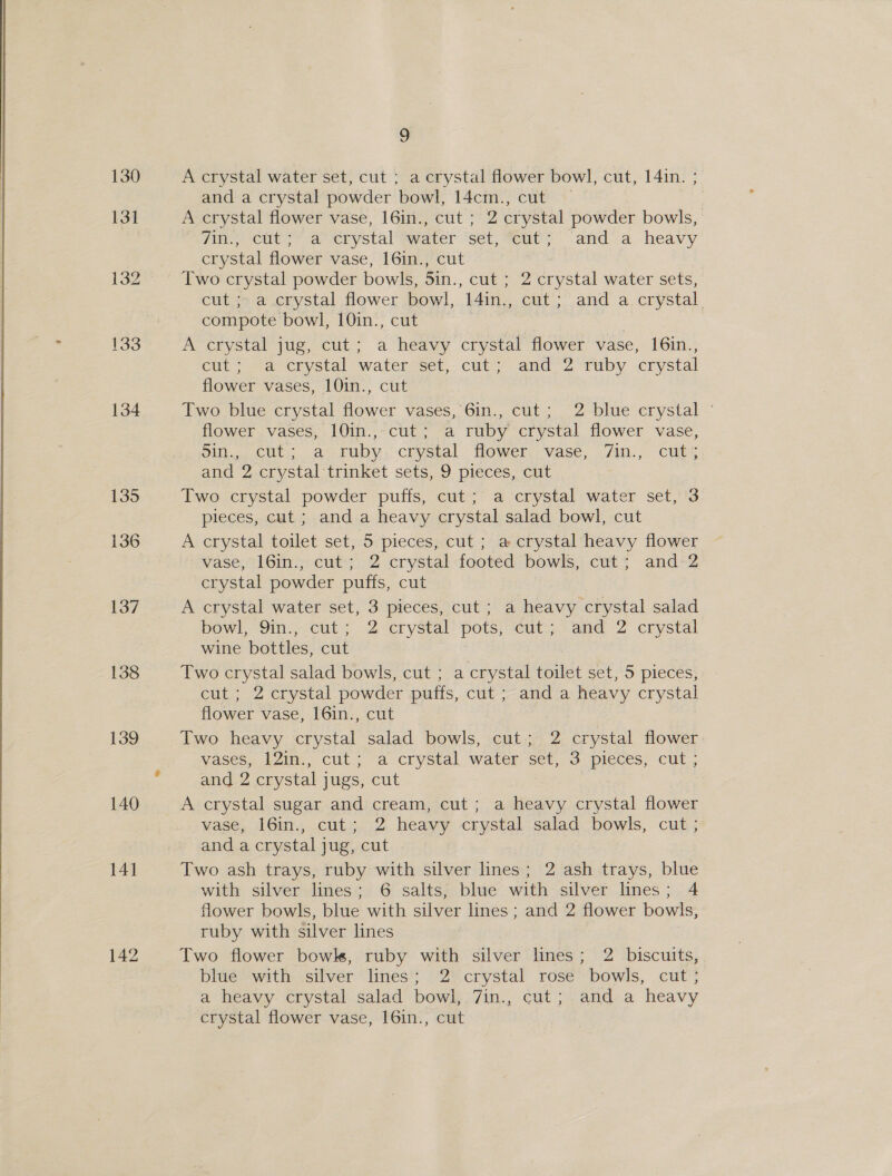   130 131 134 135 136 137 138 139 140 9 A crystal water set, cut ; a crystal flower bowl, cut, 14in. ; and a crystal powder bowl, l4cm., cut — A crystal flower vase, 16in., cut ; 2 crystal powder bowls, fim. Cue’ a erystalewater ‘set, Meut &gt; ‘and .a heavy crystal flower vase, 16in., cut Two crystal powder bowls, 5in., cut ; 2 crystal water sets, cut ; a crystal flower bowl, 14in., cut; and a crystal compote bowl, 10in., cut A crystal jug, cut; a heavy crystal flower vase, 16in., cut; a crystal water set, cut; and 2 ruby crystal flower vases, 10in., cut Two blue crystal flower vases, 6in., cut; 2 blue crystal ° flower vases, 10in., cut; a ruby crystal flower vase, oin.,. cut; . a ruby. crystal flower..vase, 7in., cut; and 2 crystal trinket sets, 9 pieces, cut Two crystal powder puffs, cut; a crystal water set, 3 pleces, cut ; anda heavy crystal salad bowl, cut A crystal toilet set, 5 pieces, cut ; a crystal heavy flower vase, 16in., cut; 2 crystal footed bowls, cut; and 2 crystal powder puffs, cut A crystal water set, 3 pieces, cut ; a heavy crystal salad bowl, 9in., cut; 2 crystal pots, cut; and 2 crystal wine bottles, cut Two crystal salad bowls, cut ; a crystal toilet set, 5 pieces, cut ; 2 crystal powder puffs, cut ; and a heavy crystal flower vase, 16in., cut Two heavy crystal salad bowls, cut; 2 crystal flower vases, 12in., cut; a crystal water set, 3 pieces, cut ; and 2 crystal jugs, cut A crystal sugar and cream, cut; a heavy crystal flower vase, 16in., cut; 2 heavy crystal salad bowls, cut ; and a crystal jug, cut Two ash trays, ruby with silver lines; 2 ash trays, blue with silver lines; 6 salts, blue with silver lines; 4 flower bowls, blue with silver lines; and 2 flower bowls, ruby with silver lines Two flower bowk, ruby with silver lines; 2 biscuits, blue with silver lines; 2 crystal rose bowls, cut ; a heavy crystal salad bowl, 7in., cut; and a heavy crystal flower vase, 16in., cut