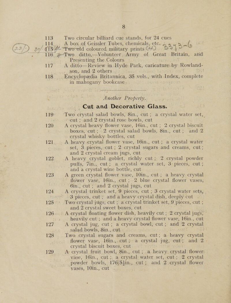 113 ee circular billiard ae ade for 24 cues — 114: A box. of Geissler. Tubes, chemicals, etc.. aa 4D als -2/-) go’ (15 4 “Pworold coloured military prints. (4h). 29 Wo we 16 ¢ Two. ditto,—Volunteer, Army. of Great | Britain, and Spee ‘Presenting the Colours — 117. ~—~A ditto—Review in Hyde: Pane. caricature oh Rowland- ane GOm amid 2 Others. : LS. s: Encyclopedia | Britannica, 35 alee gi Index, “complete = ~ in mahogany bookcase.; : :  Another Property. . Cut and Decorative Glass. 119° Two me salad bowls, 8in., cut; a crystal water Set. ad ‘Ueut jcand 2 trystal rose bowls, CL | 120 A crystal heavy flower vase, 16in., cut ; 2-erystal biscuit .o boxes; ‘cuts «2 crystal salad bowls, 8in.; cut; and 2 » crystal whisky bottles, cut : | 121... A heavy:crystal flower vase, 16in., cut ; a crystal water set, 3..pieces,:cut ; 2 crystal sugars and creams, cut ; and 2 crystal cream jugs, cut. 122, .A heavy .crystal goblet, richly -cut ; 2. crystal powder a putts, 7in., cut; a. crystal water set, 3-piecés, cut; “and a cr ystal wine bottle, cut 123 A green crystal flower vase, 10in., cut; a heavy crystal - flower vase, 1Gin., cut »--2 blue crystal flower vases, oe “6in, > Cut - ‘and 2 crystal jugs, cut 124 A crystal trinket set, 9 pieces, cut ; 3 crystal water sets, vovoll (-3epiéces, cut’; arid a heavy crystal dish, deeply cut — 125°: Tworerystal jugs; cut ; a:crystal trinket set, 9 pieces, cut ; and. 2 crystal sweet boxes, cut . is 126. A-erystal floating flower dish, heavily cut ; 2 crystal jugs, “3. vheavily cut:;:and:a heavy crystal flower vase, 16in., cut 127 A crystal jug, cut =a oe bewl, cut ; and 2 crystal 4 ., Salad bowls, 8in., ‘cut : Fs 128 Two. crystal, sugars and creams, seats a chisgere ‘Gastal flower vase, 16in.,,.cut 5 a crystal Jupp seats) and2. crystal biscuit bono cut rie nage Gi’ 129... A crystal fruit bowl, 8in., cut ;.a heavy crystal: flower: “pyase, (6in.. cats. 2 crystal water..set, cutj.2 crystal “powder bowls, 176/5iin., cut; and 2-erystal flower “yases, 101n., cut: , | oles