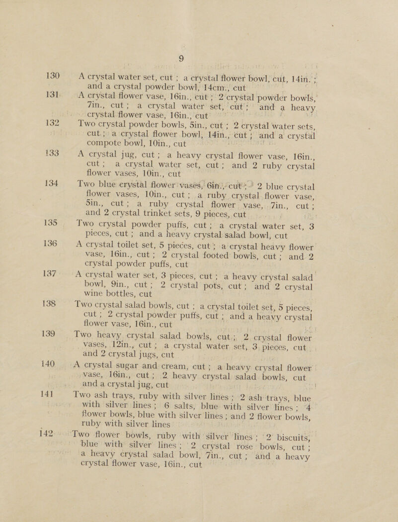 130 134 135 136 138 139 a A crystal water set, cut: a estysted flower bowl, cut, 14a and a crystal powder bowl, l4cm., cut di eat a crystal water set, Getty and a heavy crystal flower vase; 16in.)-eut! Two crystal powder bowls, 5in., ent Liijstall water sets, cut.;. a‘crystal flower bowl, L4in., cut ; and a crystal compote bowl, 10in., cut ee A crystal jug, cut; a heavy = flower vase, 16in., ent. aa crystal water set, cut; and 2 ruby crystal flower vases, 10in., cut Two blue erystal flower’ vases, Gin. * 2 blue crystal flower vases, 10in., cut: a. ae ee flower vase, DIN. Out e .-A ruby crystal flower vase,..,7in., cut ; and 2 crystal trinket sets, 9 pieces, cut pe Two crystal powder putts, cut ;~a crystal water ae 3 pieces, cut ; and a heavy crystal salad bowl, cut A crystal eile set, 5 pieces, cut; a crystal heavy flower wase, 16in: cut 562) crystal footed bowls, cut; and 2 crystal powder pufis, cut | bowl, 9in., cut; 2 crystal pots, eut ; -diid 2. crystal wine bottles, cut Two crystal salad bowls, cut: a crystal toilet set, 5 pieces, cut, “2 crystal powder puffs, cut 5 _and a heavy oye fower vase, 16in., cut Two heavy meen salad. bowls, cut; 2 crystal ioe _Wases, 17in. cut; .a.crystal water set, 3, pieces, cut: and 2 crystal j jugs, eit), ee vase, .16in.,, cut; .2. heavy crystal salad bowls, cut anda crystal j jug, cut Two ash trays, ruby with silver bee 2adhi foe bine with silver lines; 6 salts blue with silver tines ; “4. flower bowls, bhie with silver lines ; and 2 ss bowls, ruby with silver lines blue with silver lines’ 2 crystal: rose Bowls, cue; a heavy crystal salad bowl, Ae Cut anda heavy crystal flower vase, 16in., cut ae