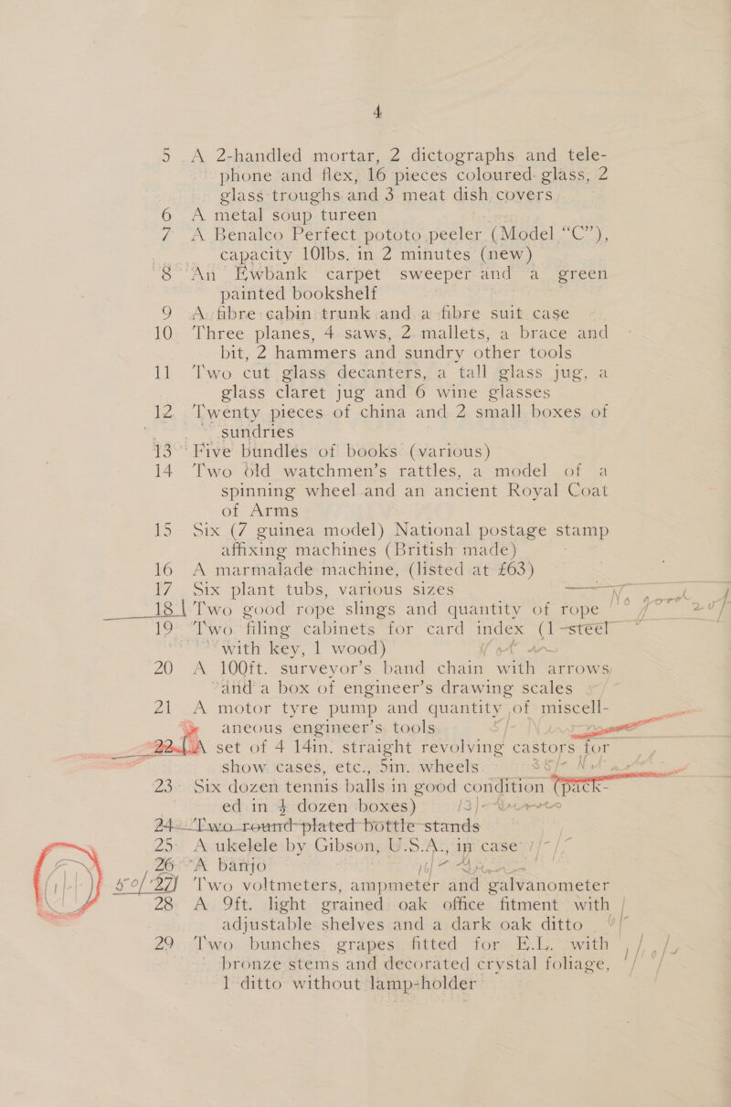  1 16 vy iy 20  A 2-handled mortar, 2 dictographs and tele- phone and flex, 16 pieces coloured: glass, 2 glass troughs and 3 meat dish covers A Benalco Perfect pototo peeler ‘Ciliodel Co. as Ree. 10lbs. in 2 minutes (new) Ewbank carpet sweeper and a green pare bookshelf A fibre eabin trunk and. a fibre suit case Three planes, 4-saws, 2- mallets, a brace and bit, 2 hammers and sundry other tools Two cut glass decanters, a tall glass jug, a glass claret jug and 6 wine elasses Twenty pieces of china and 2 small boxes of sundries Two old watchmen’s rattles, a model of a spinning wheel and an ancient Royal Coat of Arms Six (7 guinea model) National postage stan affixing machines (British made) A marmalade machine, (listed at £63) ‘Two. filing cabinets for card pes a ‘steel with ey, i wood) A 100ft. surveyor’s band a Ww ar arrows “and a box of engineer’s drawing scales show cases, etc., Gris wheels Six nae Penns baldey in good a (pac ed in $ dozen boxes) VAL ave  25: 26 | g0f By 28 29 A ukelele by Gibson, U. D Atm case] /- “A Bato if 7 AY ep 2 Two voltmeters, ampmeteér and ‘galvanometer adjustable shelves and a dark oak ditto Two: bunches grapes: fitted for’ EL. with bronze stems and decorated crystal foliage, 1 ditto without lamp-holder