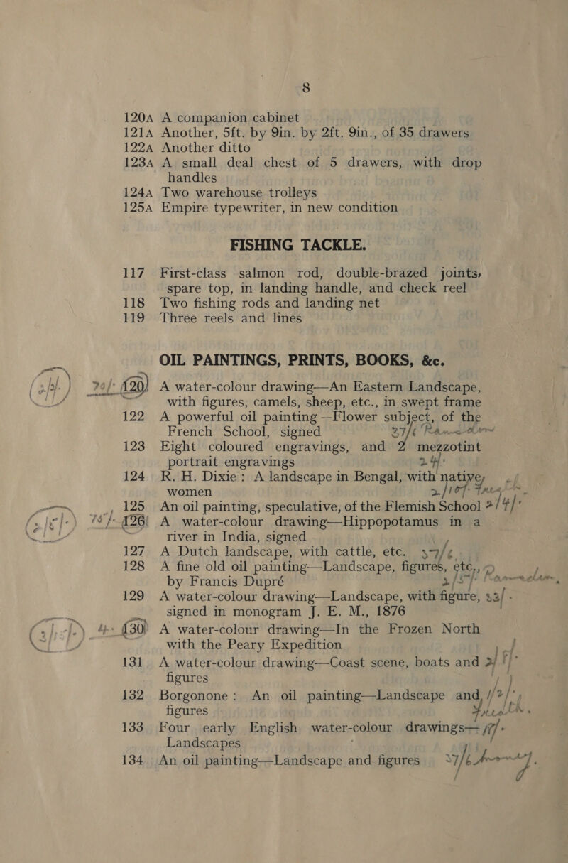— me 133 134 8 A companion cabinet Another, 5ft. by 9in. by 2ft. 9in., of 35 drawers Another ditto A small deal chest of 5 drawers, with drop handles Two warehouse trolleys Empire typewriter, in new condition FISHING TACKLE. First-class salmon rod, double-brazed joints; spare top, in landing handle, and check reel Two fishing rods and landing net Three reels and lines OIL PAINTINGS, PRINTS, BOOKS, &amp;c. A water-colour drawing—An Eastern Landscape, with figures; camels, sheep, etc., in swept frame A powerful oil painting —Flower subject, of the French School, signed 27/6 Rinne tlem Eight coloured engravings, and mezzotint portrait engravings aH R. H. Dixie: A landscape in Bengal, with native, . women &gt;/! 1of tn Ft 1 ev, 4g) An oil painting, speculative, of the Flemish Schoo river in India, signed A Dutch landscape, with cattle, etc. 39/&lt; A fine old oil painting—Landscape, ee AG, 1G) ) by Francis Dupré epdd iment i. A water-colour drawing—Landscape, with fibare, 23) signed in monogram J. E. M., 1876 A water-colour drawing—In the Frozen North with the Peary Expedition _f A water-colour drawing—Coast scene, boats and &gt;/ f figures ) Borgonone: An oil painting—Landscape and [2 / 7, figures SFP is °F Four early English water-colour drawings— if . Landscapes An oil painting—Landscape and figures ‘tho,