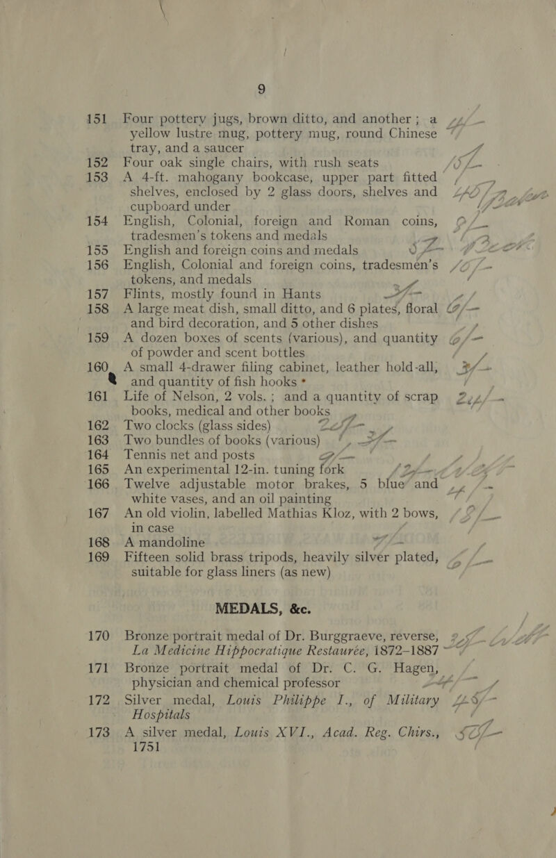151 152 153 154 155 156 157 158 159 160 161 162 163 164 165 167 168 169 170 171 172 173 9 Four pottery jugs, brown ditto, and another; a yellow lustre mug, pottery mug, round Chinese ~ tray, and a saucer ys Four oak single chairs, with rush seats Os A 4-ft. mahogany bookcase, upper part fitted , shelves, enclosed by 2 glass doors, shelves and ZA cupboard under lp Lit” English, Colonial, foreign and Roman coins, ©/_. tradesmen’s tokens and medals UD S12 English and foreign coins and medals VAo- | English, Colonial and foreign coins, tradesmen’s tokens, and medals a sh. Flints, mostly found in Hants af A large meat dish, small ditto, and 6 plated. floral (7/— and bird decoration, and 5 other dishes A dozen boxes of scents (various), and quantity @/=— of powder and scent bottles ) / A small 4-drawer filing cabinet, leather hold-all,; _}?/~ and quantity of fish hooks * / Life of Nelson, 2 vols.; and a quantity of scrap 2 é he books, medical and other books 4 | Two clocks (glass sides) 23 f-- ni Two bundles of books (various) ‘, ~7— Tennis net and posts po i f “ An experimental 12-in. tuning fork Apo AWA Twelve adjustable motor brakes, 5 blue’ and ,, /. white vases, and an oil painting ot An old violin, labelled Mathias Kloz, with 2 bows, 7 aad A mandoline Fifteen solid brass tripods, heavily silver stata: suitable for glass liners (as new) MEDALS, &amp;c. Bronze portrait medal of Dr. Burggraeve, reverse, 7_, La Medicine Hippocratique Restaurée, 1872-1887 ~~ Bronze portrait medal of Dr. C. G. Hagen, physician and chemical professor f/f YY Silver medal, Louis Philippe I., of Military UV Hospitals oo, A silver medal, Louis XVI., Acad. Reg. Chirs., SU/— 1751 |