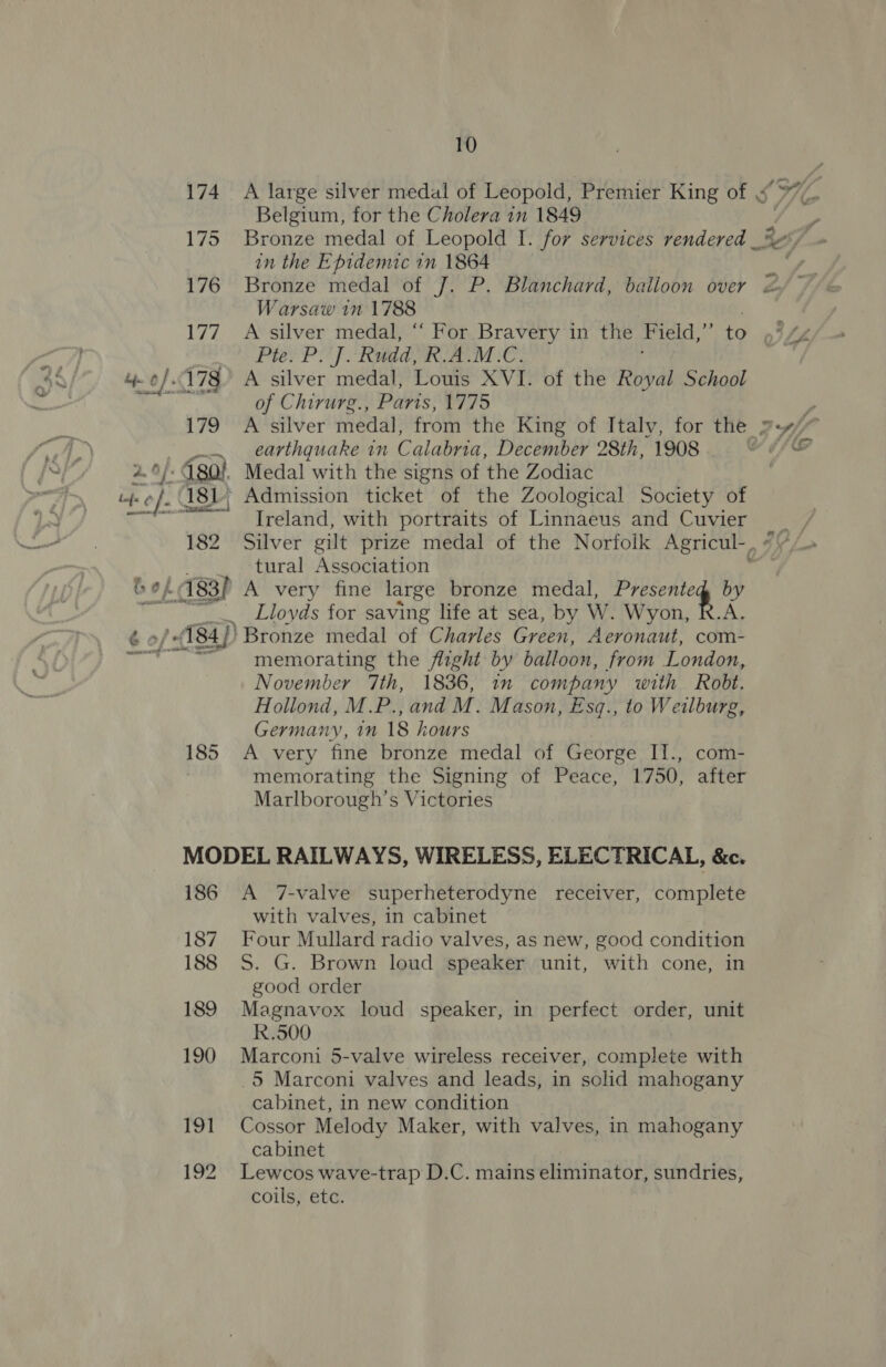 174 A large silver medal of Leopold, Premier King of « Belgium, for the Cholera in 1849 175 Bronze medal of Leopold I. for services rendered in the Epidemic in 1864 Warsaw in 1788 177 A silver medal, “‘ For Bravery in the Field,” Per Pr f. Rudd, RA IMC’. of Chirurg., Paris, 1775 earthquake in Calabria, December 28th, 1908 Ireland, with portraits of Linnaeus and Cuvier 182 Silver gilt prize medal of the Norfolk Agricul-, « tural Association Lloyds for saving life at sea, by W. Wyon, R.A. (184 4 | Bronze medal of Charles Green, Aeronaut, com- memorating the flight by balloon, from London, November 7th, 1836, in company with Robt. Hollond, M.P., and M. Mason, Esq., to Weilburg, Germany, 1n 18 hours 185 A very fine bronze medal of George II., com- memorating the Signing of Peace, 1750, after Marlborough’s Victories MODEL RAILWAYS, WIRELESS, ELECTRICAL, &amp;c. 186 <A 7-valve superheterodyne receiver, complete with valves, in cabinet 187 Four Mullard radio valves, as new, good condition 188 S. G. Brown loud speaker unit, with cone, in good order 189 Magnavox loud speaker, in perfect order, unit R.500 190 Marconi 5-valve wireless receiver, RRO oe with _5 Marconi valves and leads, in solid mahogany cabinet, in new condition 191 Cossor Melody Maker, with valves, in mahogany cabinet 192 Lewcos wave-trap D.C. mains eliminator, sundries, coils, etc. _- =