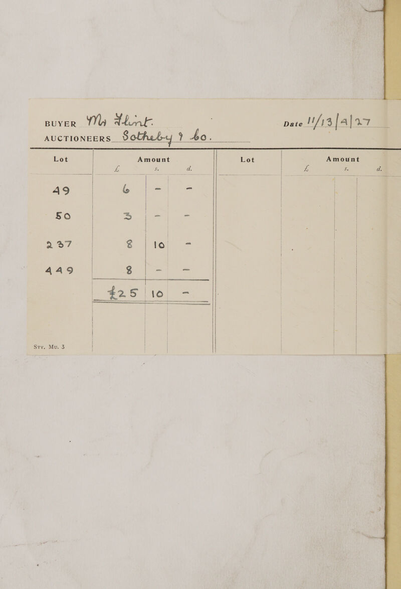 » Lo.       den cnneceenffeerwcsnnegeewen eee ds cee secce nn Becesnccercnepacnaceasscevereresscesy           AUCTIONEERS a | Ae OG SS ea. Lot Amount Lot Amount | ae &amp; i Ss. a. as | Ka da. 49 ee oA SO > = = 237 g lo = 449 $ ens | $25 /10 - : | | = { | P Sty. Mu. 3 | | 