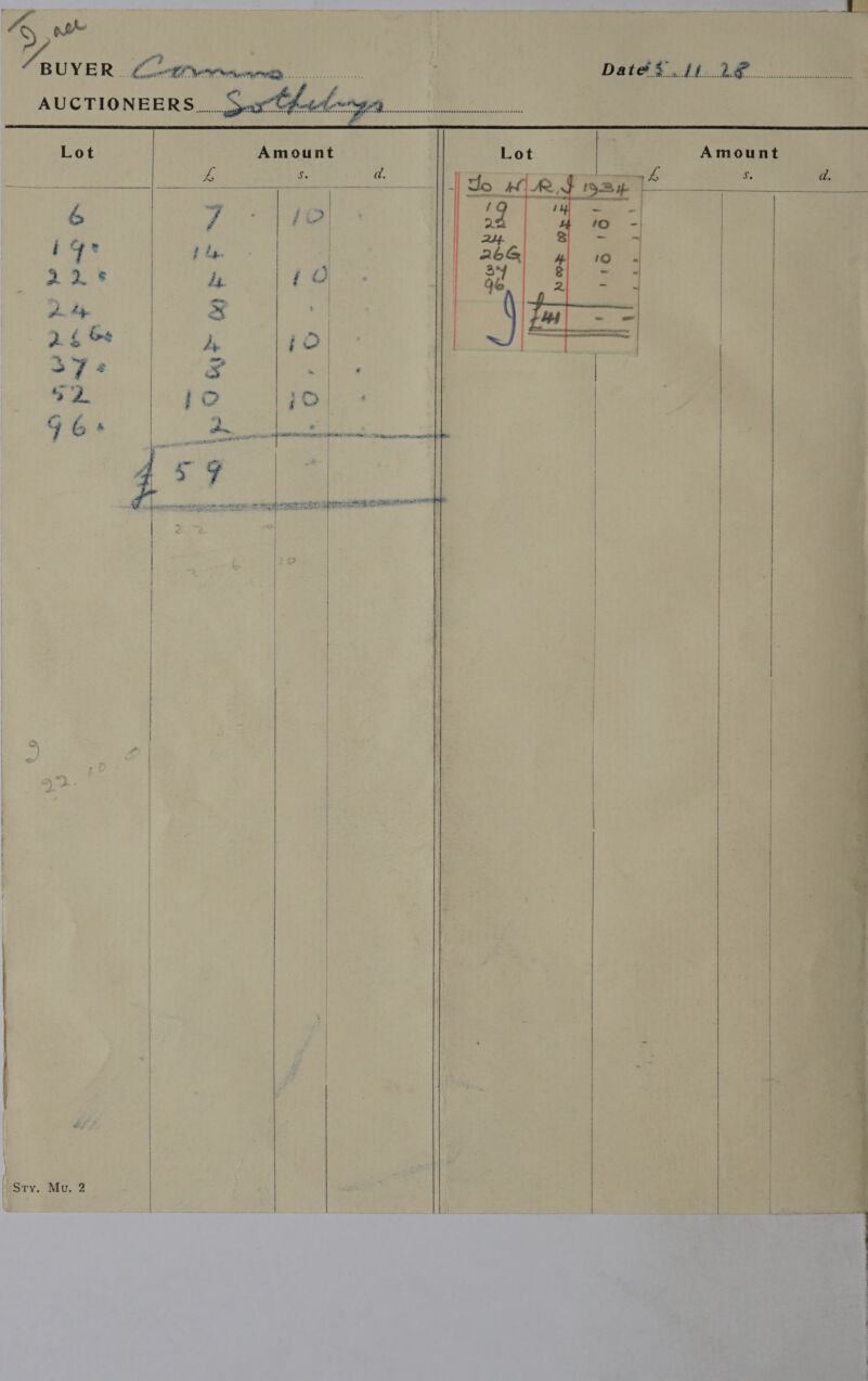    AUCTIONEERS  Amount 5. d. Lot Amount Pe Se d.        &amp; fi) | ige ee | Aa e fo | ay a | 2.4 &amp; | fo) | s7« Esterase | 2      —       5 a nS  