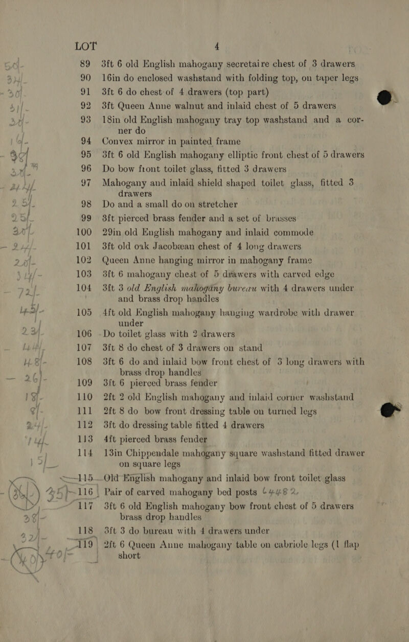 89 3ft 6 old English mahogany secretaire chest of 3 drawers 90 16in do enclosed washstand with folding top, on taper legs 91 3ft 6 do chest-of 4 drawers (top part) oO 92 3ft Queen Anne walnut and inlaid chest of 5 drawers 2 93 18in old English mahogany tray top washstand and a cor- ner do 94 Convex mirror in painted frame 95 3ft 6 old English mahogany elliptic front chest of 5 drawers 96 Do bow front toilet glass, fitted 3 drawers 97 Mahogany and inlaid shield shaped toilet glass, fitted 3 drawers 98 Do and a small do on stretcher 99 3ft pierced brass fender and a set of brasses 100 29in old English mahogany and inlaid commode 101 3ft old oak Jacobzean chest of 4 long drawers 102. Queen Anne hanging mirror in mahogany frame 103 38ft 6 mahogany chest of 5 dyawers with carved edge 104 3ft 3 old English mahogany bureau with 4 drawers under and brass drop handles 105 4ft old English mahogany hanging aries with drawer under 106 - Do toilet glass with 2 drawers 107 3ft 8 do chest of 3 drawers on stand 108 3ft 6 do and inlaid bow front chest of 3 long drawers with brass drop handles 109 3ft 6 pierced brass fender 110 2ft 2 old English mahogany and inlaid corner washstand 111 2ft 8 do bow front dressing table on turned legs 112 3ft do dressing table fitted 4 drawers 113 4ft pierced brass fender  114 13in Chippendale mahogany square washstand fitted drawer on square legs “117 3ft 6 old English mahogany bow front chest of 5 drawers brass drop handles 118 ft 3 do bureau with 4 drawers under short