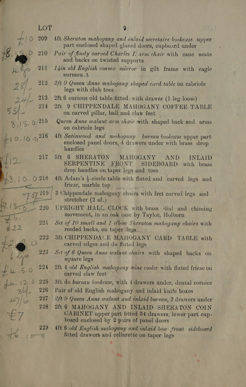 / =} 0 209 4ft Sheraton mahogany and inlaid secretaire bookcase upper part enclosed shaped glazed doors, cupboard under 6. ; O 210 Pair of finely carved Charles I.\arm chair with cane seats and backs on twisted supports My eC 211 L4n old English convex mirror in gilt frame with eagle surmou.t A ,9¢/ 212 2f.9 Queen ‘Anne mahogany shaped card table on cabriole a Of legs with club toes \.4/_ 213 2ft 6 curious old table fitted with drawer (1 leg loose) 5 214 2ft 9 CHIPPENDALE MAHOGANY COFFEE TABLE 5 i on carved pillar, ball and claw feet D15,0 215 Queen Anne walnut arm chair with shaped back and arms &gt; Sami on cabriole legs 10.16 216 4ft Satenwood and mahogany. bureau bookcase upper part t | ei enclosed panel doors, 4 drawers under with brass drop - handles ») ae 217 5Sft 6 SHERATON MAHOGANY AND INLAID te | A~ SERPENTINE FRONT. SIDEBOARD with brass drop handles on taper legs and toes 310.0218 4ft Adam’s }-circle table with fluted and carved legs and ae a os AS frieze, marble top. _ i | ep $j 219 3 Chippendale mahogany chairs with fret carved legs and : ot ama stretcher (2 af.) o] le. — 220 UPRIGHT HALL CLOCK with brass dial and chiming i. | movement, in an oak case by Taylor, Holborn  221 Set of 10 small and 1 elbow Sheraton mahogany chairs with : BRI reeded backs, on taper “legs... . 222 3ft CHIPPENDALE MAHOGANY CARD TABLE with £2 vO carved edges and do fluted legs 223 Set of 6 Queen Anne walnut chairs with shaped backs on ( Fs square legs = 0 224 2ft 4 old English mahogany wine cooler with fluted frieze on + He 9/9: carved claw feet be 225 3ft do bureau bookcase, with 4 drawers under, dental cornice _ 226 Pair of old English mahogany and inlaid knife boxes BHO) 227 2ft 9 Queen Anne walnut and inlaid bureau, 2 drawers under 228 2ft6 MAHOGANY AND INLAID SHERATON COIN —7 . CABINET upper part fitted 54 drawers, lower part cup- : board enclosed by 2 pnirs of panel doors | y 229) 4ft 6 old English mahogany and inlaid bow front sideboard | tt 1o-f} fitted drawers and cellarette on taper legs i