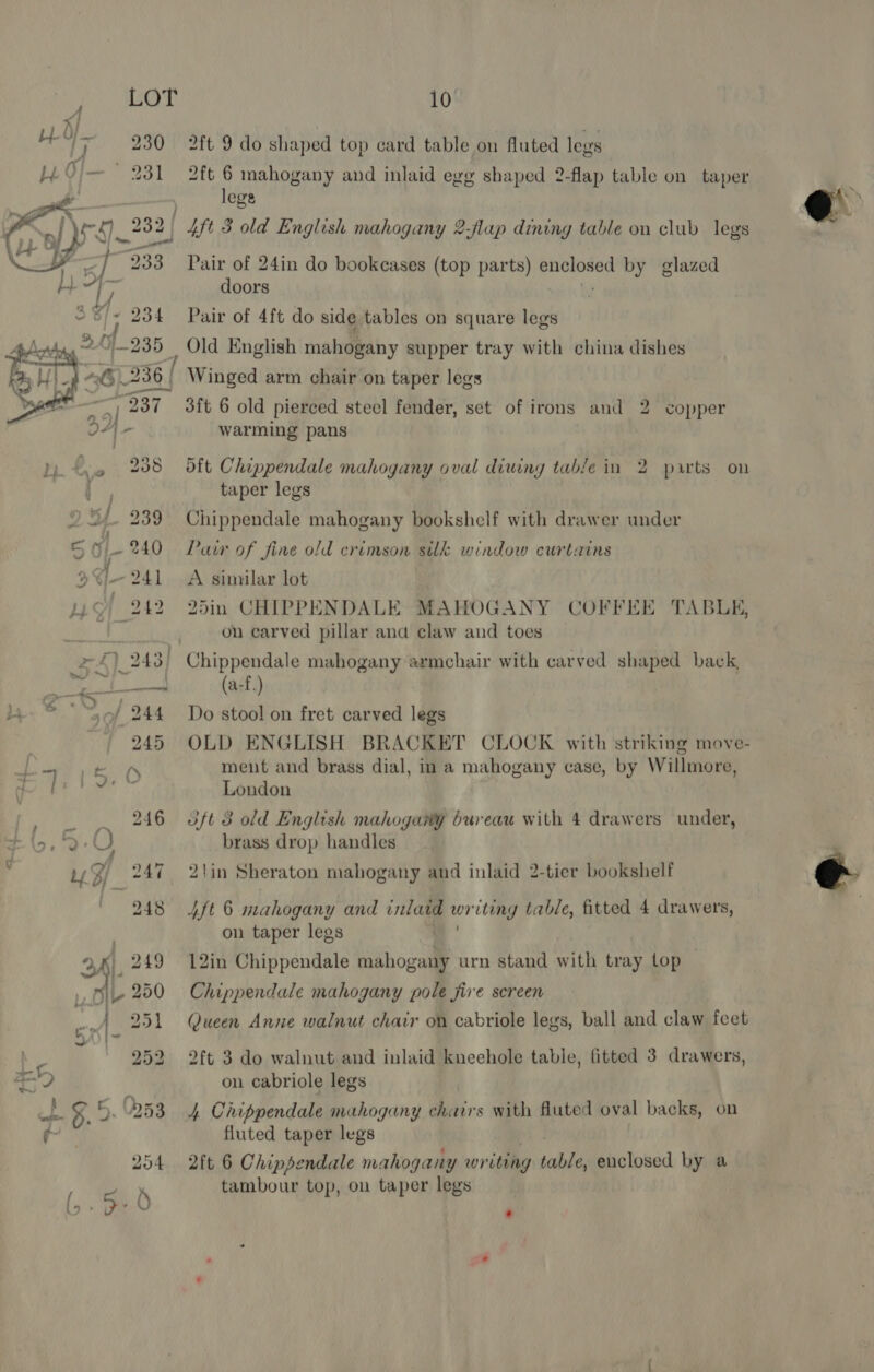 2ft 9 do shaped top card table on fluted legs 2ft 6 mahogany and inlaid egg shaped 2-flap table on taper lege  4ft 3 old English mahogany 2-flap dining table on club legs Pair of 24in do bookcases (top parts) mata: by glazed doors Pair of 4ft do side tables on square legs _ Old English mahogany supper tray with china dishes ' Winged arm chair on taper legs 3ft 6 old pierced stecl fender, set of i irons and 2 copper warming pans  dft Chippendale mahogany oval diuing table in 2 parts on ee taper legs ) SL. 239 Chippendale mahogany bookshelf with drawer under 5-240 Pair of fine old crimson silk window curtains 9% 241 A similar lot | 242 25in CHIPPENDALE MAHOGANY COFFEE TABLE, on carved pillar and claw and toes 2 £) 243) Chippendale mahogany armchair with carved shaped back, te “~/™ i Ree (a-f.)  G oe * “sof 244 Do stool on fret carved legs . ) 245 OLD ENGLISH BRACKET CLOCK with striking move- { rE D ment and brass dial, in a mahogany case, by Willmore, i be an London , — . 246 8ft 8 old English mahogay bureau with 4 drawers under, =U ee? O brass drop handles P 3 247 2!in Sheraton mahogany and inlaid 2-tier bookshelf 248 ft 6 mahogany and inlard writing table, fitted 4 drawers, | on taper legs = 3h). 249 12in Chippendale mahogany urn stand with tray top Mile 250 Chippendale mahogany pole jive screen bes 251 Queen Anne walnut chair on cabriole legs, ball and claw feet ex I- - 252 2ft 3 do walnut and inlaid kneehole table, fitted 3 drawers, a5 on cabriole legs 5. 5.253 4 Chippendale mahogany Bars with fluted oval backs, on fluted taper legs 204 2ft 6 Chipsendale mahogany wr iting table, enclosed by a tambour top, ou taper legs {,. ed :