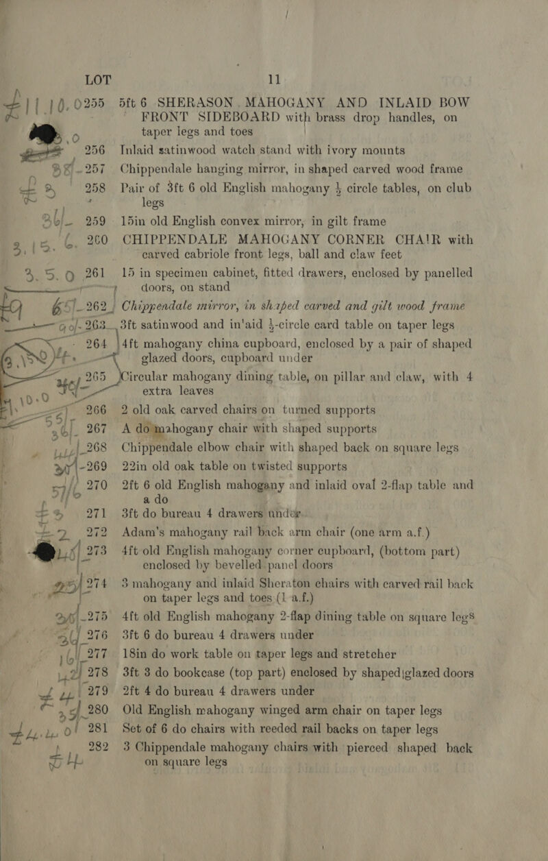 956 ‘ BR}. 257 ae Sry), Ste 258 re &gt; &gt; ae | { } as / og eS. Gare ol a Ra i b oT 262)  = Oa ee “9 6]. 267 } iy 268 eo by i \-269 hex reais yay | { Y) oO . ny ee 271 : vy s Se aR | cay A 973 - oO, Al 21 a [= t 11 5ft 6 SHERASON .MAHOGANY AND INLAID BOW ' FRONT SIDEBOARD St brass drop handles, on taper legs and toes Inlaid satinwood watch stand with ivory mounts Chippendale hanging mirror, in shaped carved wood frame Pair of 3ft 6 old English mahogany } circle tables, on club legs 15in old English convex mirror, in gilt frame CHIPPENDALE MAHOGANY CORNER CHA!R with carved cabriole front legs, ball and claw feet 15 in specimen cabinet, fitted drawers , enclosed by panelled ! doors, on stand Chippendale mirror, in shaped carved and gilt wood frame 3ft satinwood and in'aid }-circle card table on taper legs glazed doors, cupboard under extra leaves 2 old oak carved chairs on turned supports A dom Chippendale elbow chair with shaped back on square legs ahogany chair with shaped supports 22in old oak table on twisted supports 2ft 6 old English mahogany and inlaid oval 2-flap table and a do 3ft do bureau 4 drawers under Adam's mahogany rail back arm chair (one arm a.f.) 4ft old English mahogany corner cupboard, (bottom part) enclosed by bevelled. panel doors 3 mahogany and inlaid Sheraton chairs with carved rail back on taper legs and toes (1 a.f.) 4ft old English mahogany 2-flap dining table on square legs 3ft 6 do bureau 4 drawers under 18in do work table on taper legs and stretcher 3ft 3 do bookcase (top part) enclosed by shaped\glazed doors 2ft 4 do bureau 4 drawers under Old English mahogany winged arm chair on taper legs Set of 6 do chairs with reeded rail backs on taper legs 3 Chippendale mahogany chairs with pierced shaped back on square legs
