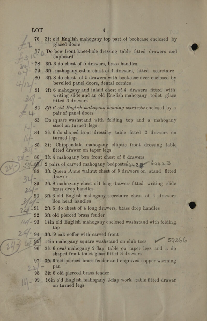  97 ~ 98 _ 99 4 3ft old English mahogany top part of bookcase enclosed by ‘glazed doors a PF © cupboard 3ft 3 do chest of 5 drawers, brass handles 3ft mahogany cabin chest of 4 drawers, fitted secretaire 8ft 8 do chest of 5 drawers with bookcase over enclosed by bevelled panel doors, dental cornice 2ft 6 mahogany and inlaid chest of 4 drawers fitted with writing slide and an old English mahogany toilet glass fitted 3 drawers 3ft 6 old English mahogany hanging wardrobe enclosed by a pair of panel doors Do square washstand with folding top and a mahogany stool on turned legs 2ft 6 do shaped front dressing table fitted 2 drawers on turned legs 3ft Chippendale mahogany elliptic front dressing table fitted drawer on taper legs 2 pairs of carved mahogany bedpostshyy.3 ge byy2s 3ft Queen Anne walnut chest of 5 drawers on stand fitted drawer 2ft 8 mahogany chest oft long drawers fitted writing slide brass drop handles 3ft 6 old English mahogany secretaire chest of 4 drawers lion head handles ' 2ft 6 do chest of 4 long drawers, brass drop handles @ 3ft old pierced brass fender 14in old English mahogany enclosed washstand with folding. top | 3ft 9 oak coffer with carved front 14in mahogany square washstand on club toes mm 50366 2ft 6 ova) mahogany 2-flap taole on taper legs and a do shaped front toilet glass fitted 3 drawers 3ft 6 old pierced brass fender and engraved copper warming pan 3it. 6 old pierced brass fender 16in o'd English mahogany 2-flap work table fitted drawer on turned legs