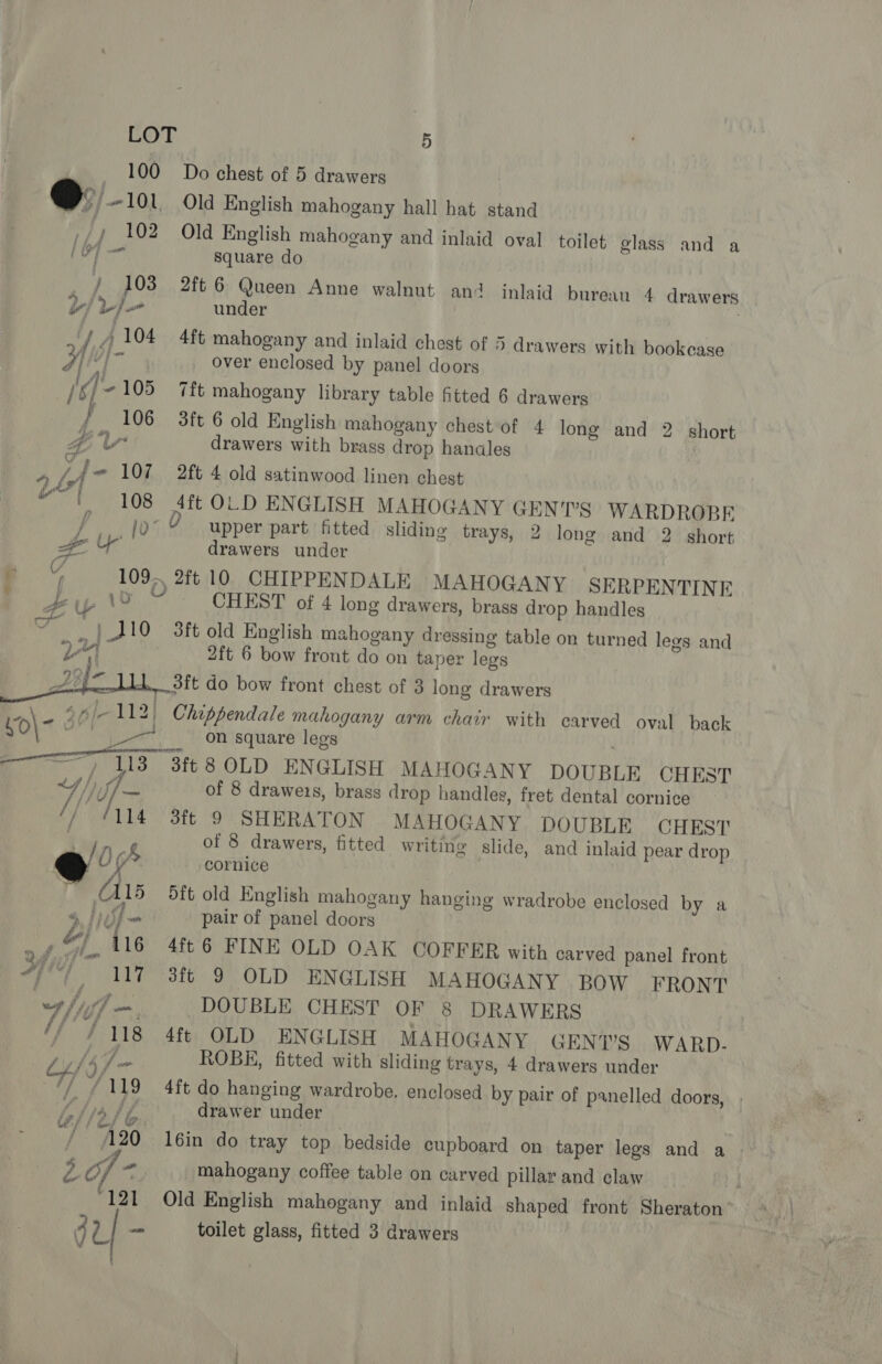 @&gt; in Old English mahogany hall hat stand ,,) 102 Old English mahogany and inlaid oval toilet glass and a By Bs square do / 103 2ft 6 Queen Anne walnut and inlaid bureau 4 drawers v/vLj/- under | af A 104 4ft mahogany and inlaid chest of 5 drawers with bookcase (| over enclosed by panel doors /s| 105 7ft mahogany library table fitted 6 drawers / 106 3ft 6 old English mahogany chest of 4 long and 2 short y sa Va drawers with brass drop hanales fe 107 2ft 4 old satinwood linen chest a re 108 4ft OLD ENGLISH MAHOGANY GENT’S WARDROBE f 49° 9 upper part fitted sliding trays, 2 long and 2 short Zs Ye drawers under . v 109.. 2ft 10 CHIPPENDALE MAHOGANY SERPENTINE D ep AY. - «CHEST of 4 long drawers, brass drop handles el ‘ ) J10 3ft old English mahogany dressing table on turned legs and “ 2ft 6 bow front do on taper legs  3ft do bow front chest of 3 long drawers 451-112} Chippendale mahogany arm chair with carved oval back gS | on square legs —7 113 88 OLD ENGLISH MAHOGANY DOUBLE CHEST  4 /y i] of 8 drawe1s, brass drop handles, fret dental cornice 114 3ft 9 SHERATON MAHOGANY DOUBLE CHEST loch of 8 drawers, fitted writine slide, and inlaid pear drop ® A cornice (A15 ft old English mahogany hanging wradrobe enclosed by a 4 fife pair of panel doors ni oy} 116 4ft 6 FINE OLD OAK COFFER with carved panel front 4j/ 1lt 3t 9 OLD ENGLISH MAHOGANY BOW FRONT thi — DOUBLE CHEST OF 8 DRAWERS MF 8 486. OLD ENGLISH MAHOGANY GENTS WARD. Tig, ROBE, fitted with sliding trays, 4 drawers under 4ft do hanging wardrobe. enclosed by pair of panelled doors, . hight drawer under — / A220 - 16in do tray top bedside cupboard on taper legs and a 2 Os - mahogany coffee table on carved pillar and claw ‘121 Old English mahogany and inlaid shaped front Sheraton’ A | “= toilet glass, fitted 3 drawers