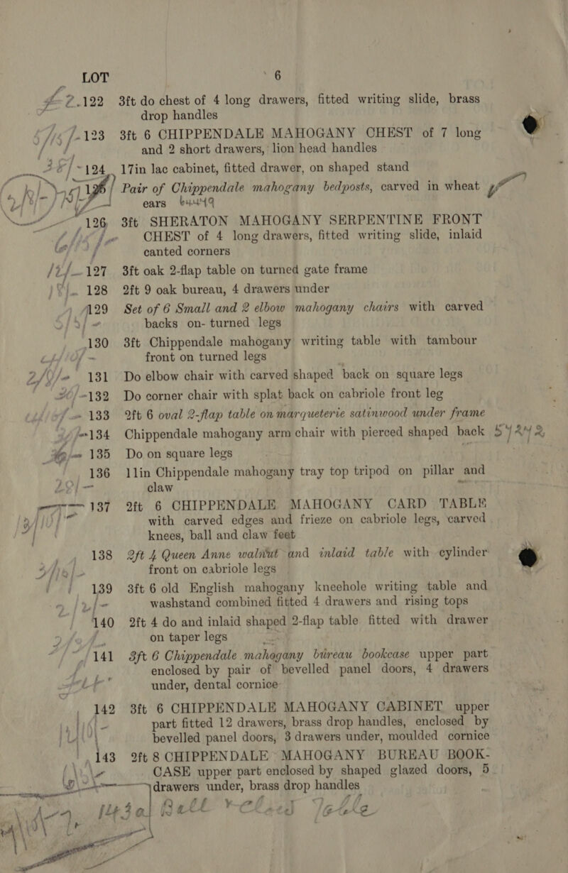 “ene { \ : ' B Li «6 3ft do chest of 4 long drawers, fitted writing slide, brass drop handles 3ft 6 CHIPPENDALE MAHOGANY CHEST of 7 long and 2 short drawers, lion head handles 17in lac cabinet, fitted drawer, on shaped stand o Y ears bu4'4 3ft SHERATON MAHOGANY SERPENTINE FRONT CHEST of 4 long drawers, fitted writing slide, inlaid canted corners 3ft oak 2-flap table on turned gate frame 2ft 9 oak bureau, 4 drawers under Set of 6 Small and 2 elbow mahogany chairs with carved backs on- turned legs 3ft Chippendale mahogany writing table with tambour front on turned legs Do elbow chair with carved shaped ‘back on square legs Do corner chair with splat back on cabriole front leg 2ft 6 oval 2-flap table on marqueterie satinwood under frame Chippendale mahogany arm chair with pierced shaped back Do on square legs x 1llin Chippendale mahogany tray top tripod on pillar and claw 7 knees, ball and claw feet 2ft 4 Queen Anne walnut and inlaid table with cylinder front on cabriole legs washstand combined fitted 4 drawers and rising tops 2ft 4 do and inlaid shaped 2-flap table fitted with drawer on taper legs D 3ft 6 Chippendale mahogany bureau bookcase upper part enclosed by pair of bevelled panel doors, 4 drawers under, dental cornice 3ft 6 CHIPPENDALE MAHOGANY CABINET. upper part fitted 12 drawers, brass drop handles, enclosed by bevelled panel doors, 3 drawers under, moulded cornice ft 8 CHIPPENDALE MAHOGANY BUREAU BOOK- CASE upper part enclosed by shaped glazed doors, 5 4 ff Y,f yf a &lt;2. # iv all LA Ce KE ol SYA 2