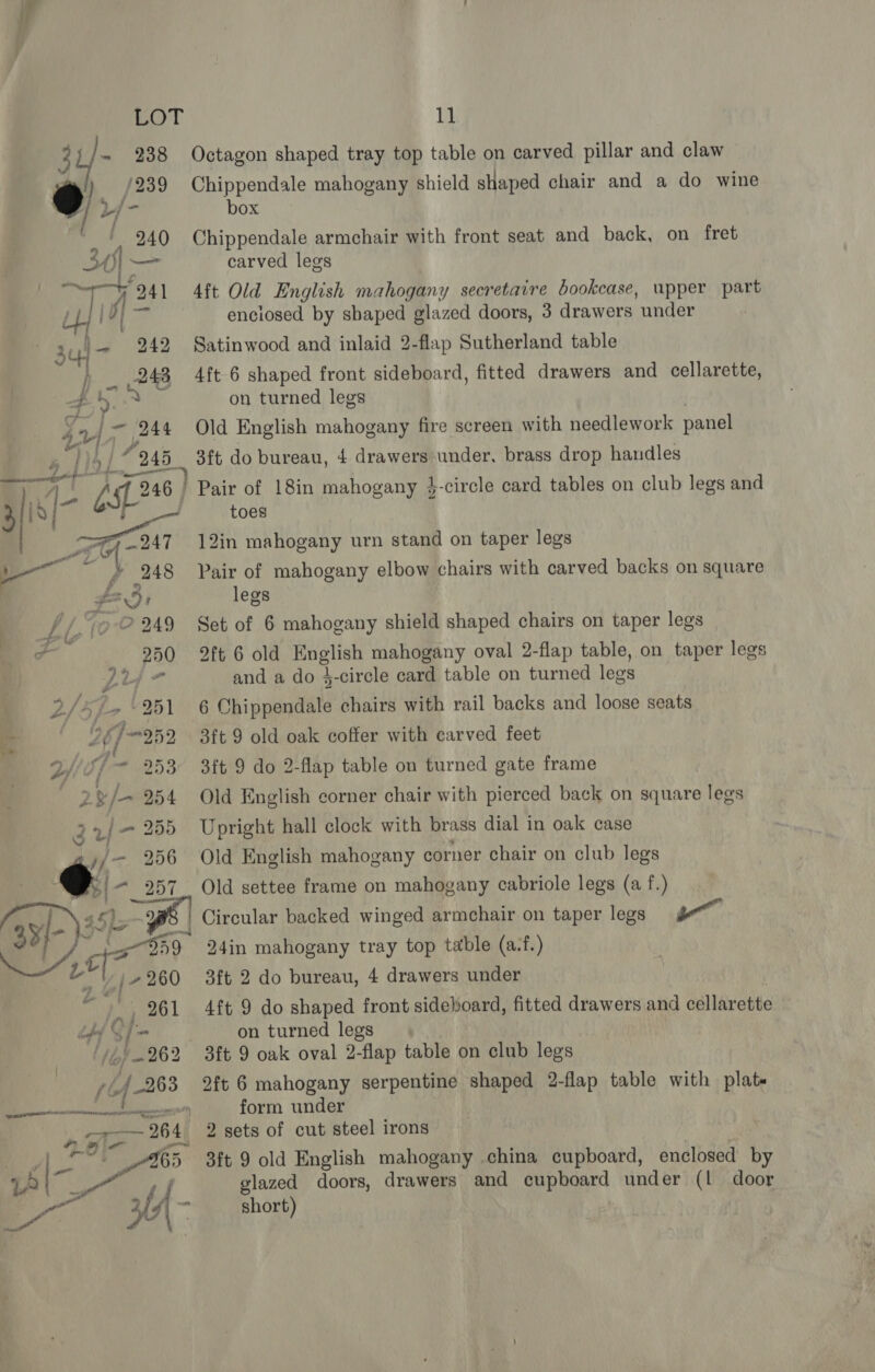 LOT 11 3 uf - 238 Octagon shaped tray top table on carved pillar and claw @ /239 Chippendale mahogany shield shaped chair and a do wine tl 4 a =] i box 240 Chippendale armchair with front seat and back, on fret HI oe carved legs iy 7 “241 4ft Old English mahogany secretaire bookcase, upper part LL Z| ie enclosed by shaped glazed doors, 3 drawers under 2 mn ~ 242 Satinwood and inlaid 2-flap Sutherland table ; 243 4ft 6 shaped front sideboard fitted drawers and cellarette, —_ C Pp ; &lt;--') Q on turned legs | ~ 244 Old English mahogany fire screen with needlework panel 4 [ol “245 3ft do bureau, 4 drawers under, brass drop handles A ‘7 246 | Pair of 18in mahogany }-circle card tables on club legs and |= J ies) 2 5 | toes ot 12in mahogany urn stand on taper legs TG, — » 948 Pair of mahogany elbow chairs with carved backs on square Py l legs | a, ‘5 2249 Set of 6 mahogany shield shaped chairs on taper legs a 250 2ft 6 old English mahogany oval 2-flap table, on taper legs Ll - and a do 4-circle card table on turned legs ah /» °251 6 Chippendale chairs with rail backs and loose seats “ | 26/252 3ft 9 old oak coffer with carved feet ‘/ 253° 3ft 9 do 2-flap table on turned gate frame ws 2¥/— 254 Old English corner chair with pierced back on square legs »/ 255 Upright hall clock with brass dial in oak case 256 Old English mahogany corner chair on club legs a * 257. Old settee frame on mahogany cabriole legs (a f.) (a3|-)E Ps | Circular backed winged armchair on taper legs “ Va fae 24in mahogany tray top table (a.f.) | &lt; LAZ 9260 3ft 2 do bureau, 4 drawers under ». 261 4ft 9 do shaped front sideboard, fitted drawers and cellarette off ‘s {= on turned legs ‘y4/ 262 3ft 9 oak oval 2-flap table on club legs /(f-263 2ft 6 mahogany serpentine shaped 2-flap table with plat. : _ SOREN it “ee form under Pa 264 2 sets of cut steel irons aS 65 3ft 9 old English mahogany china cupboard, enclosed by glazed doors, drawers and cupboard under (l door