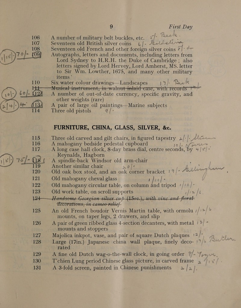 106 A number of military belt buckles, etc. - 7 ; Seventeen old British silver coins L/- - RQ etdede Seventeen old French and other foreign silver coins ¢ He Autographs, letters and documents, including letters from Lord Sydney to H.R.H. the Duke of Cambridge ; also letters signed by Lord Hervey, Lord Amherst, MS. letter to Sir Wm. Lowther, 1675, and many other military items ° ; ) _ Six water colour drawings—Landscapes VD )&gt; Feet | Oa eat Batt: &lt;r a A number of out-of-date currency, specific gravity, and other weights (rare) A pair of large oil paintings—Marine subjects Three old pistols q/&gt;  FURNITURE, CHINA, GLASS, SILVER, &amp;c. 115 Three old carved and gilt chairs, in figured tapestry 2./-| Me 116 A mahogany bedside pedestal cupboard (ah. aie &gt; 117 A long case hall clock, 8-day brass dial, centre seconds, by 4 | ° f hs | Reynalds, Hagborn T3)) 73 /* fis { &lt;A spindle-back Windsor old arm-chair . 119 Another similar chair 1 Oh ols att bl py oe oe 120. Old oak box stool, and an oak Peet urackel tts“ Seen” / ' 121 Old mahogany cheval glass F je s| - , 122 Old mahogany circular table, on column and tripod / 14) 123 Old work table, on scroll supports pfram fe. |24-——_HHandsome-G eorgran-silver—cu pdd5e%r),-withvineand floral _ aecoratrons;-1m-cameo-relref 125 An old French boudoir Vernis Martin table, with ormolu em} mounts, on taper legs, 2 drawers, and slip 126 A pair of green ribbed glass 4-section decanters, with metal ! */ * mounts and stoppers 127 Majolica inkpot, vase, and pair of square Dutch plaques 4 F 128 Large (17in.) Japanese china wall plaque, finely deco- !7/&gt; rated 129 ~—A fine old Dutch wag-o-the-wall clock, in going order 7. Tet 130 T’chien Lung period Chinese glass picture, in carved frame 5 “) 131 A 3-fold screen, painted in Chinese punishments =» / a |, :